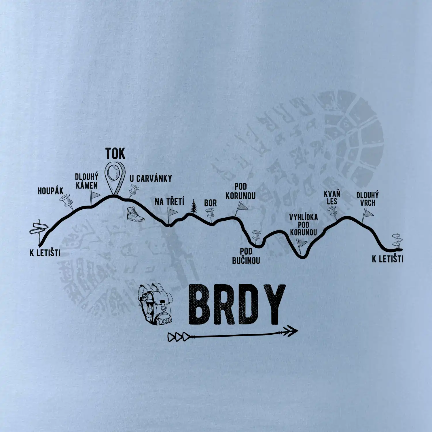 Profil kopců - Brdy