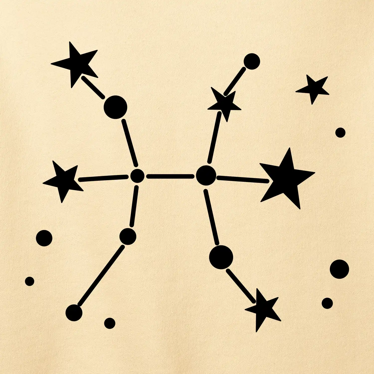 Souhvězdí - Pisces - Ryby