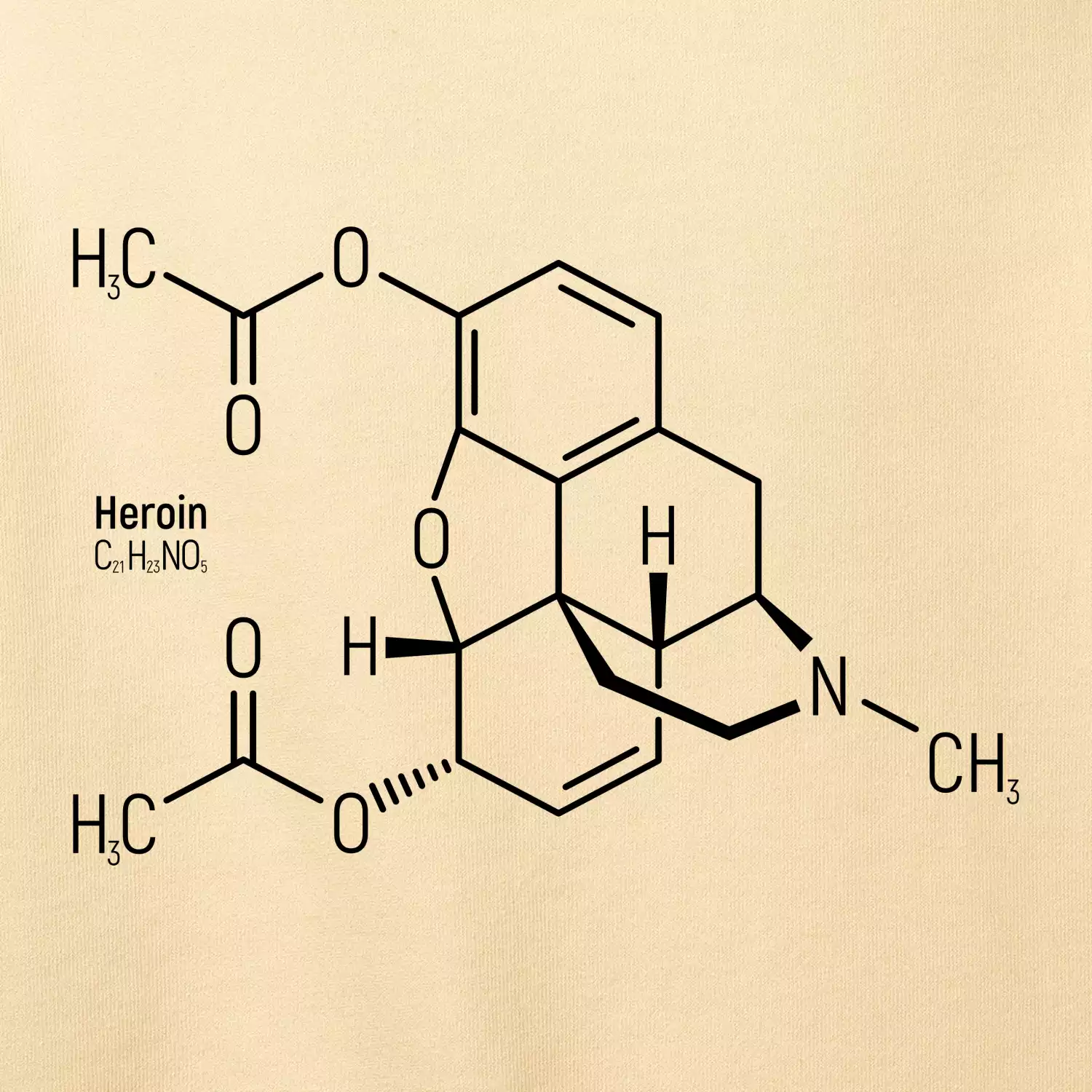 Molekulární struktura Heroin