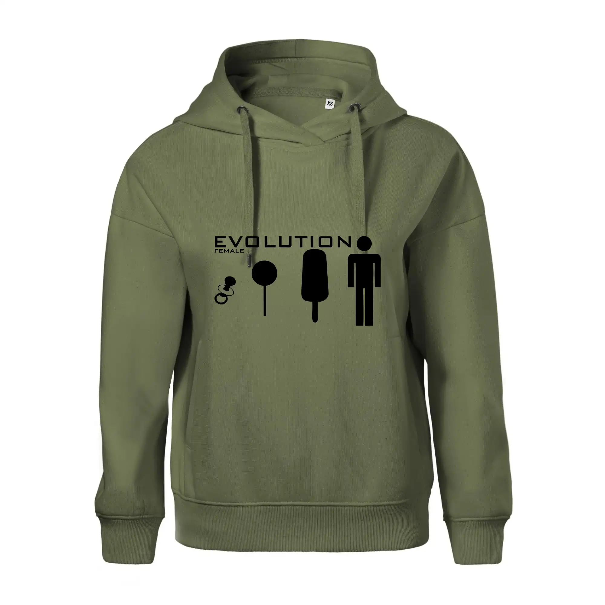 Evoluce ženy
