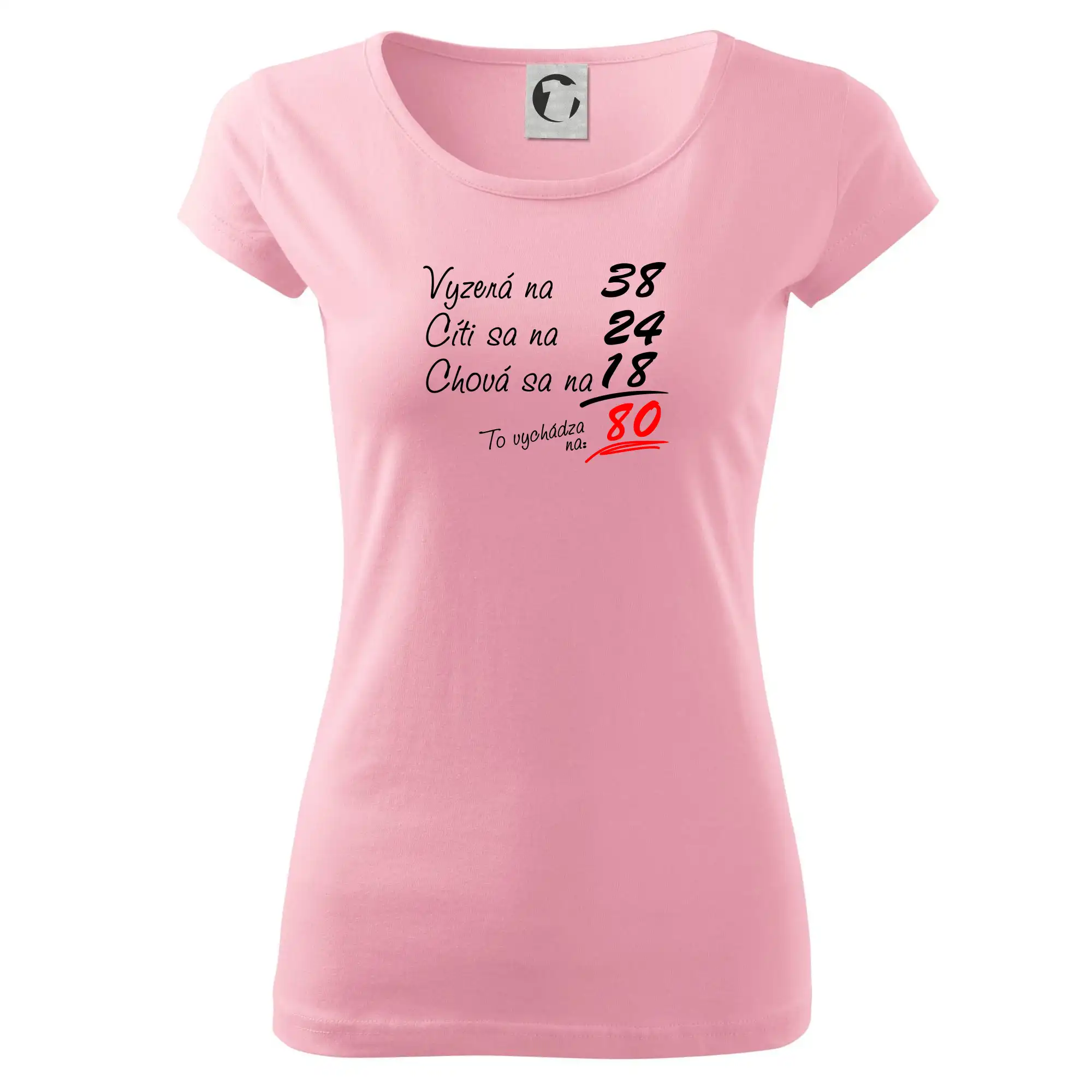 Vyzerá, cíti sa, chová sa - 80 rokov