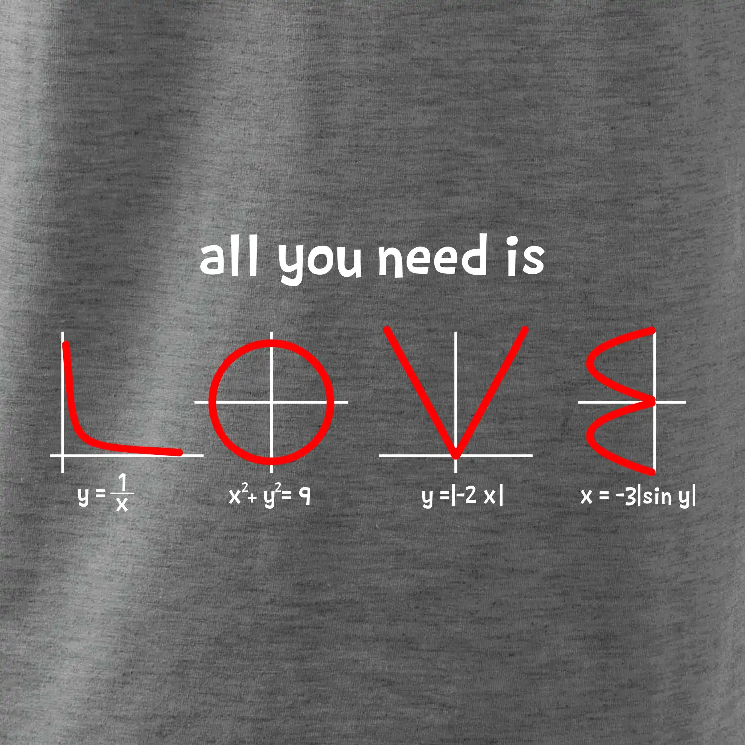 All you need is love