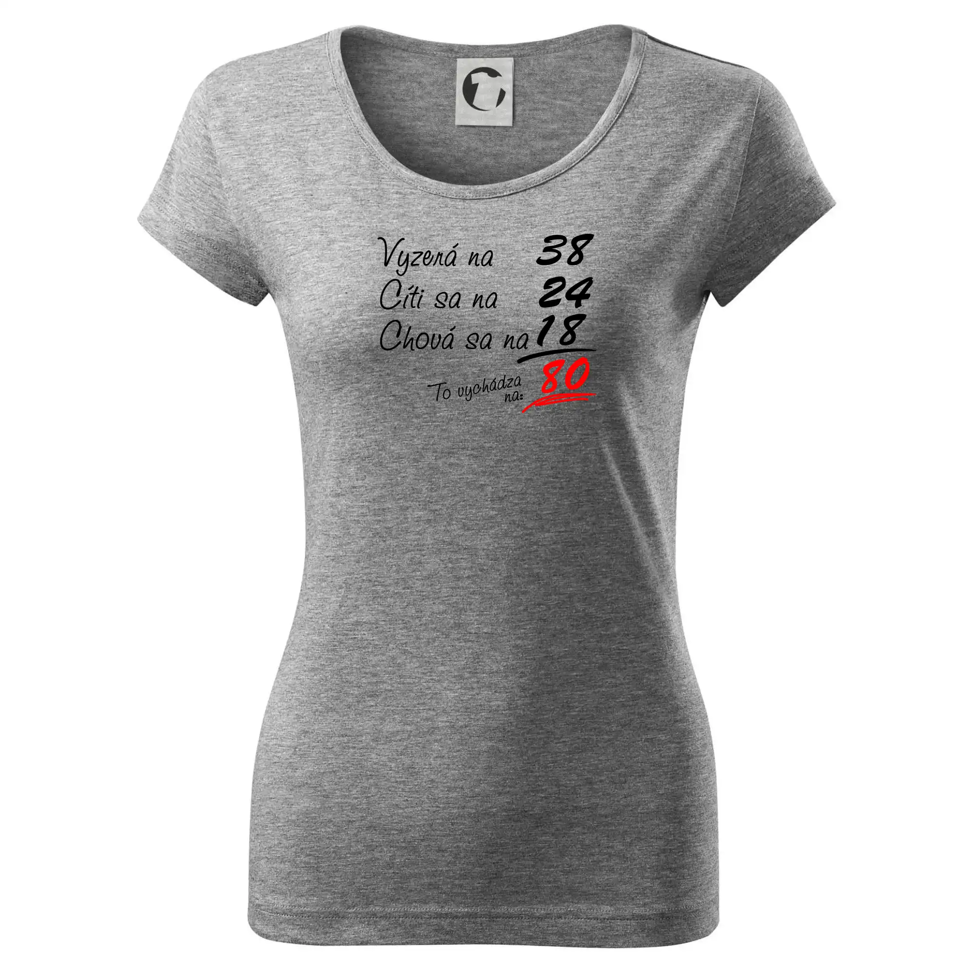 Vyzerá, cíti sa, chová sa - 80 rokov