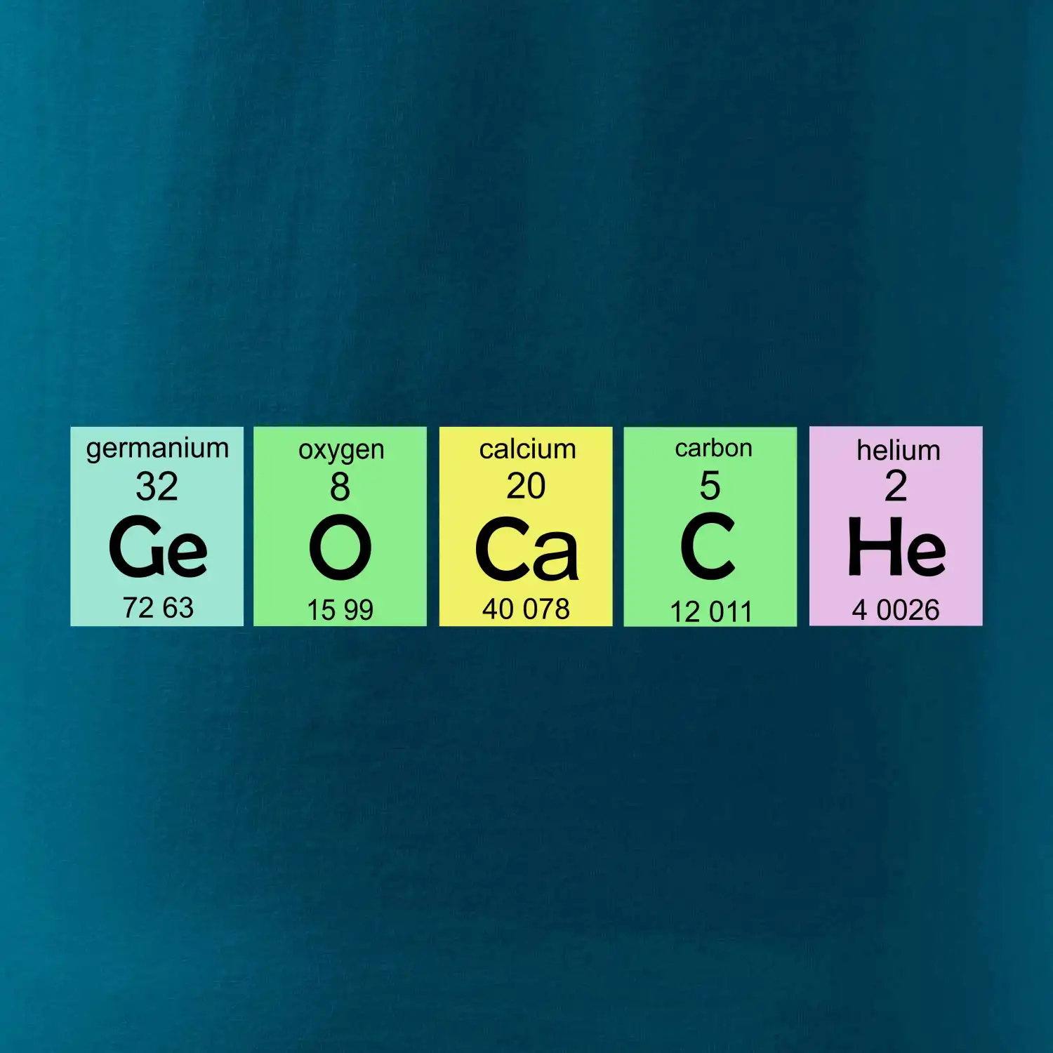 Geocache - periodická tabulka