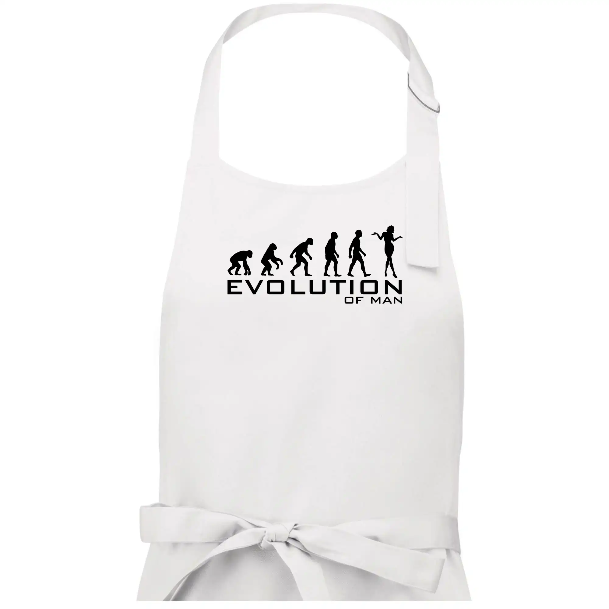 Evoluce muže