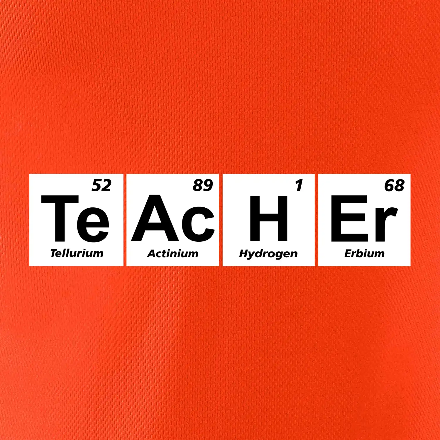 Periodická tabulka - Teacher