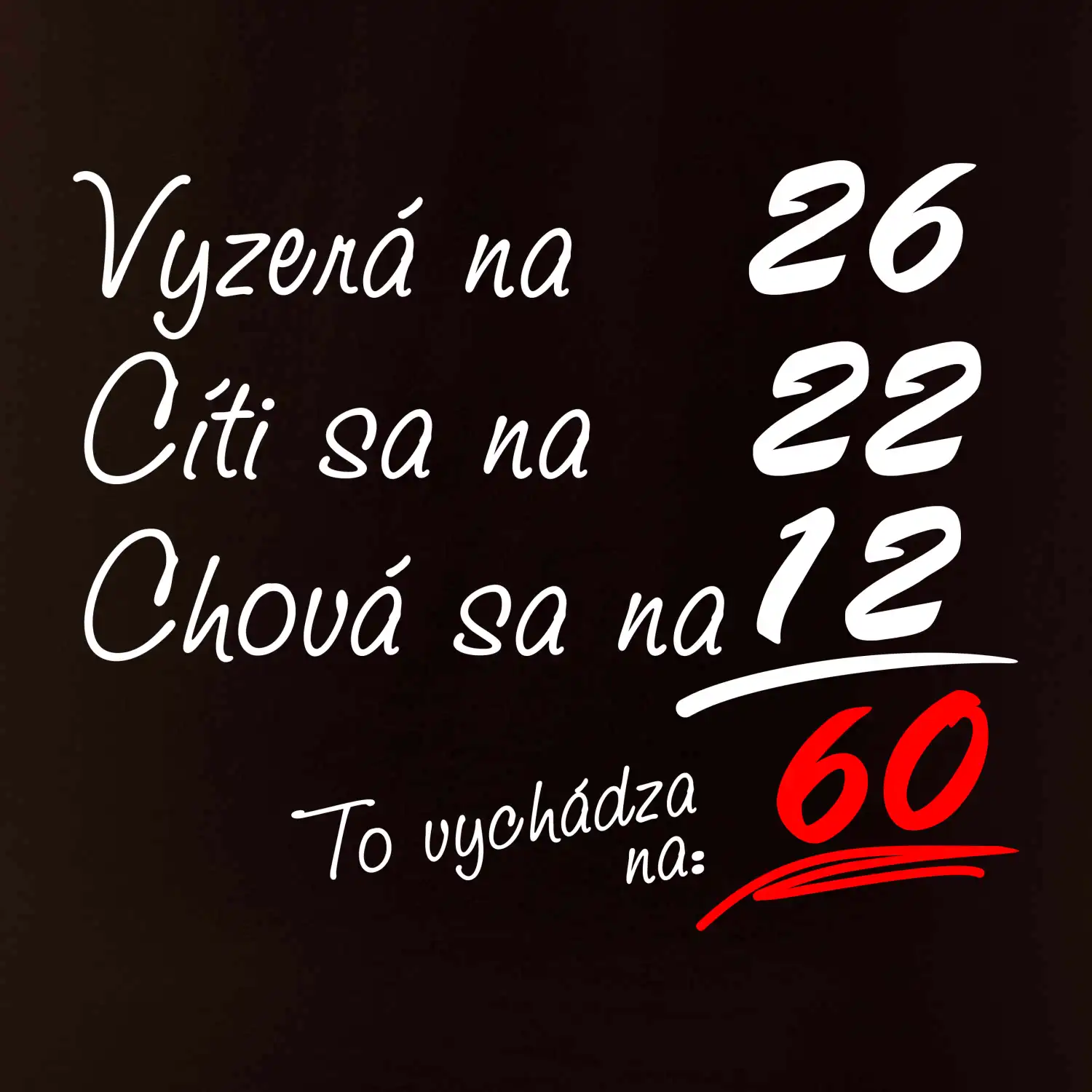 Vyzerá, cíti sa, chová sa - 60 rokov