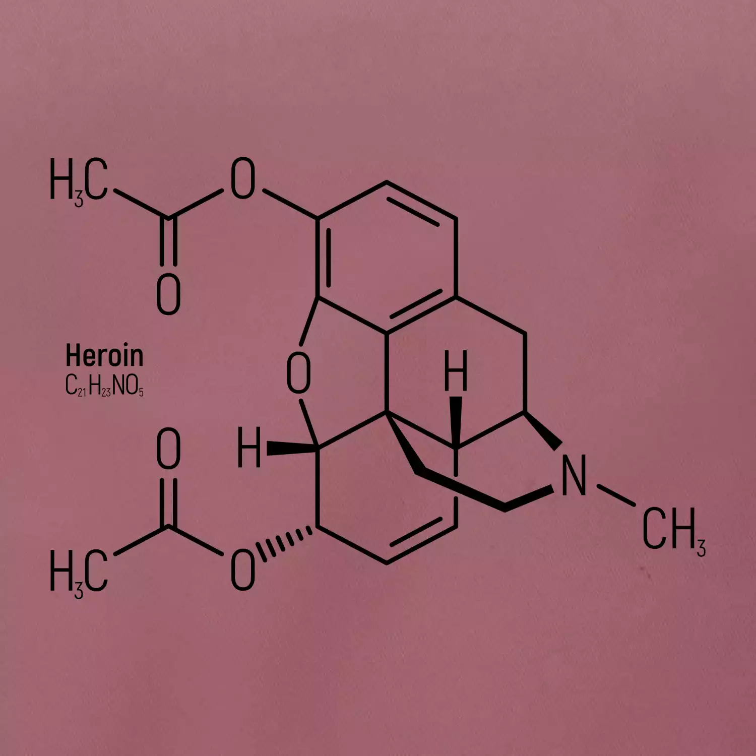 Molekulární struktura Heroin