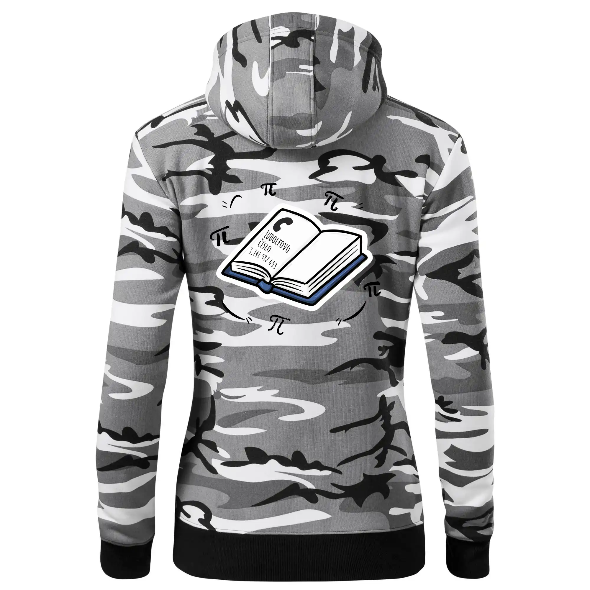 Ludolfovo číslo pí
