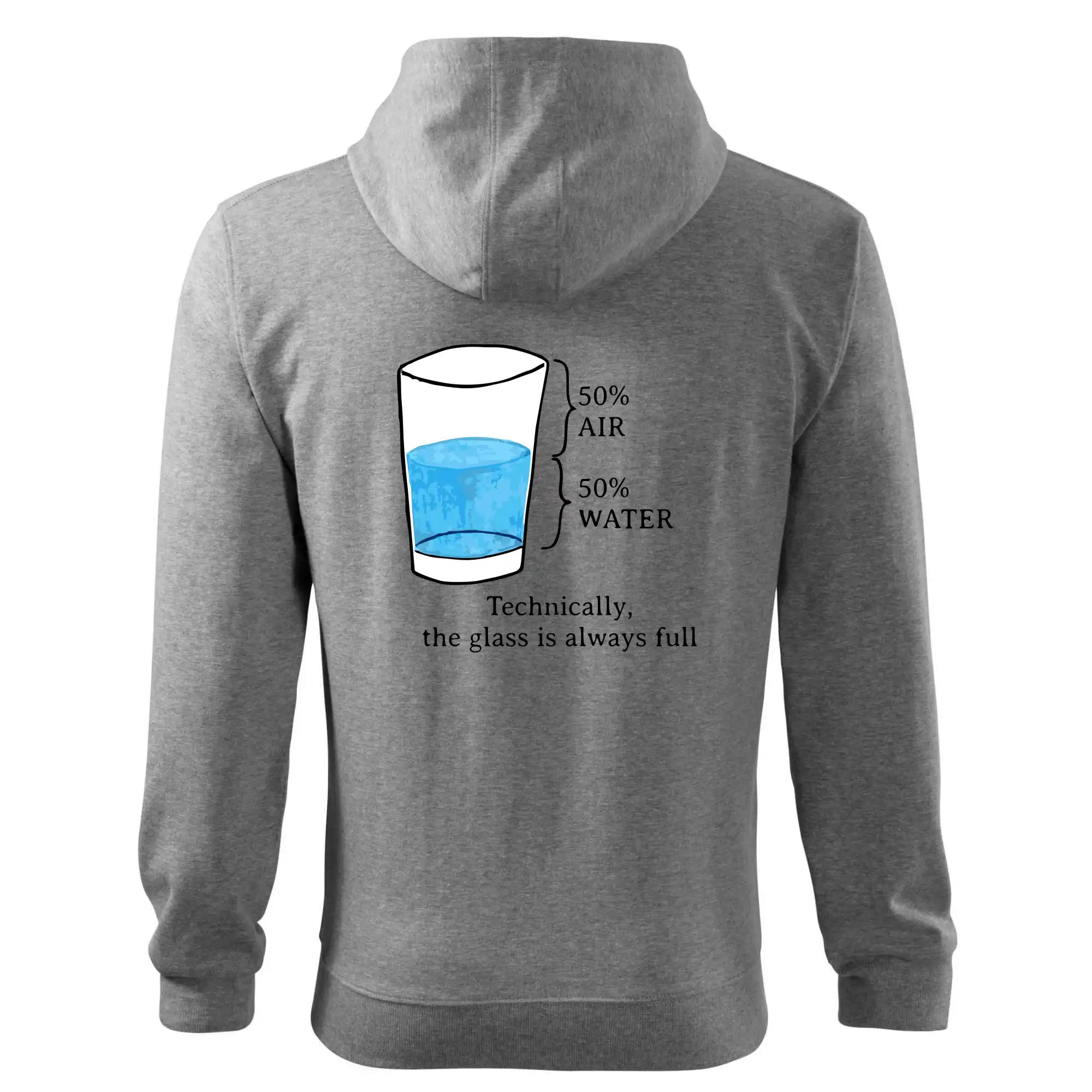 Technically, the glass is always full