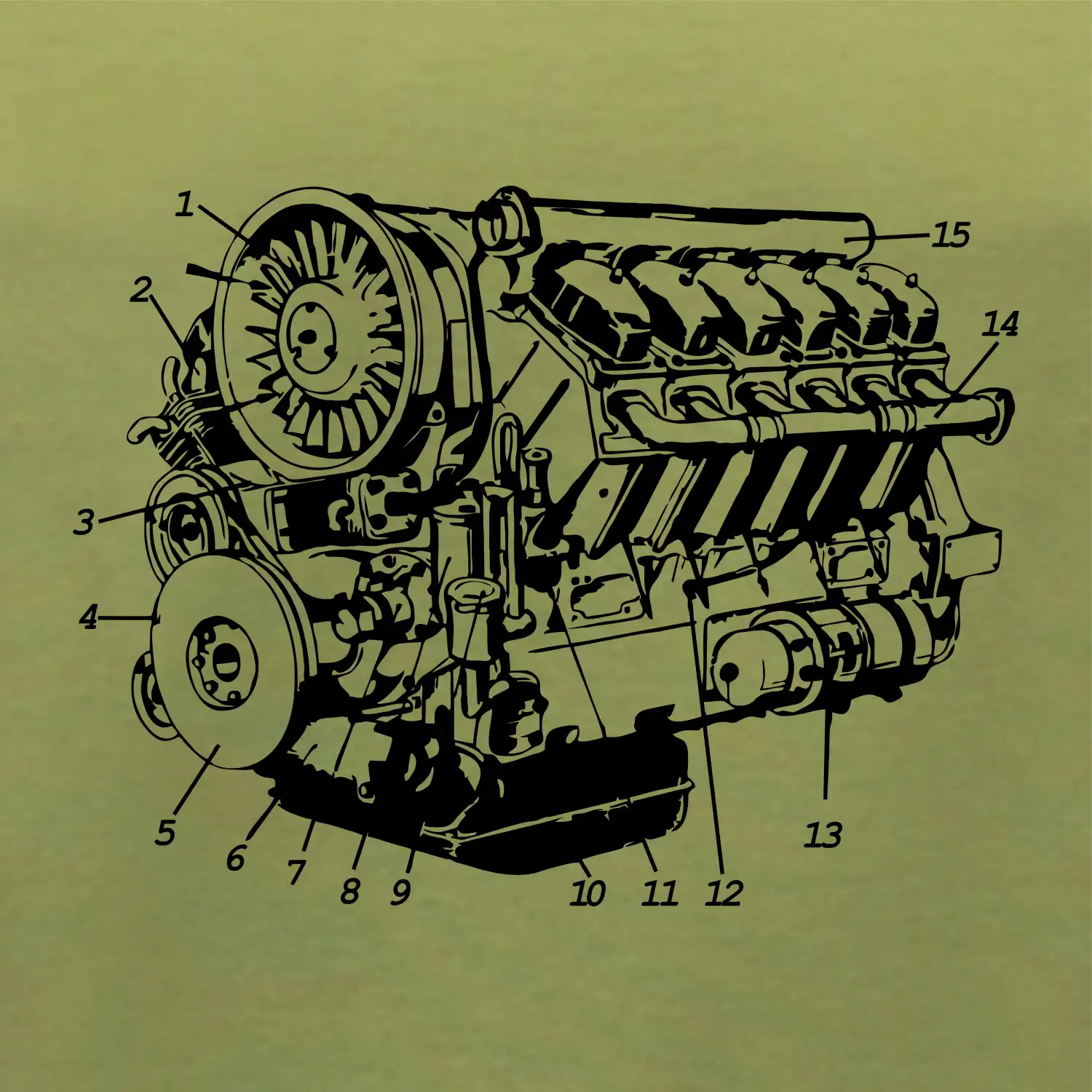 Motor T930 - 3