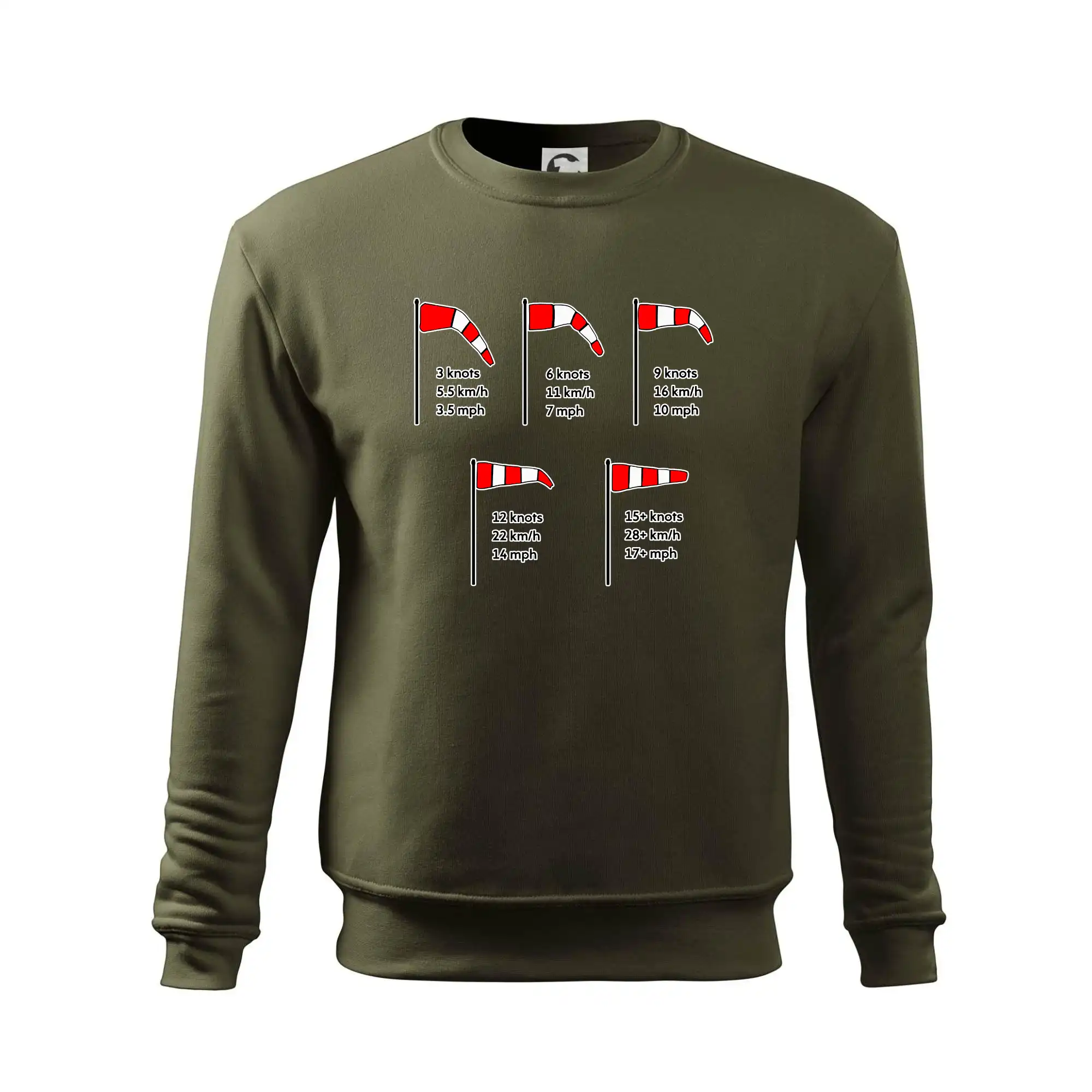 Větrný rukáv rychlosti