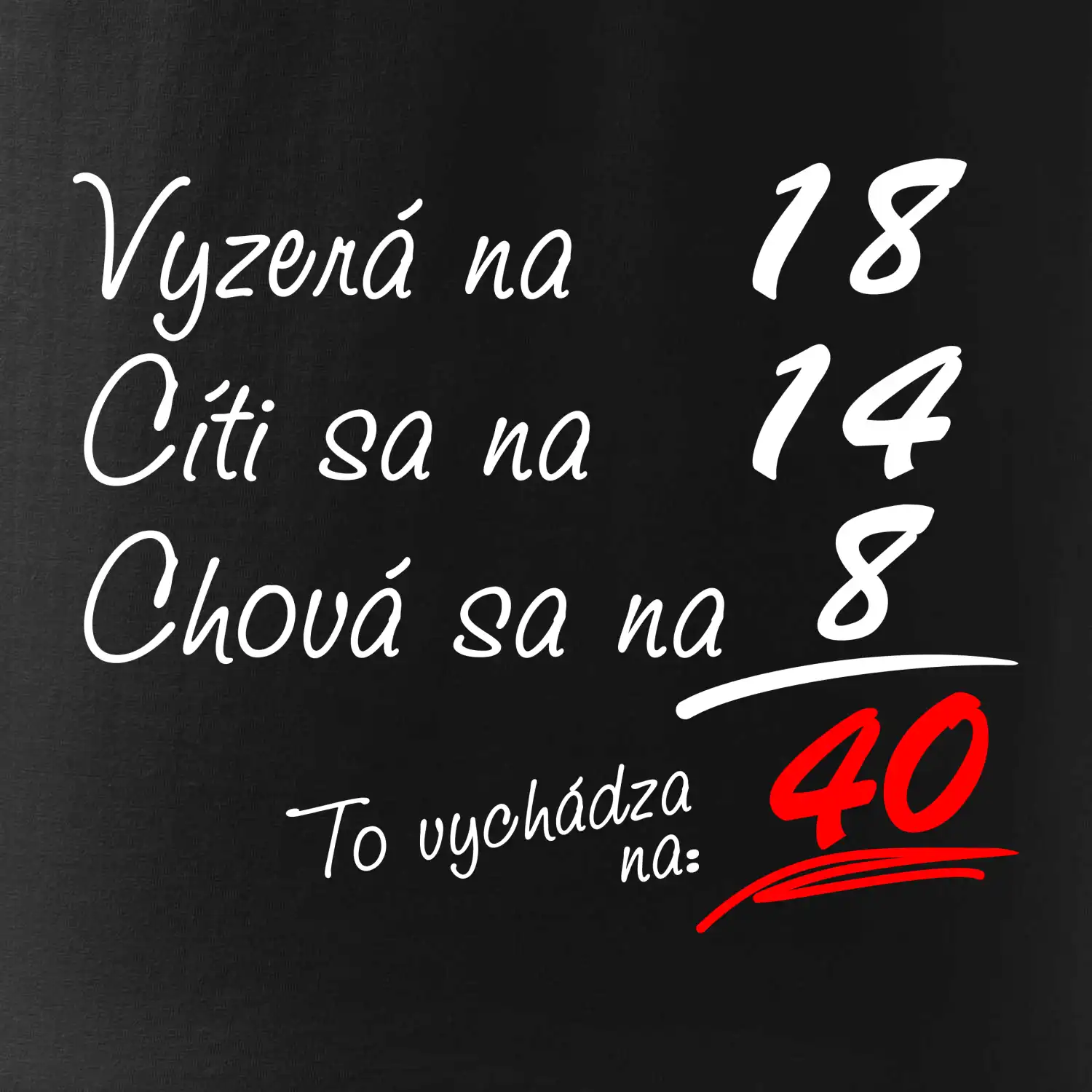 Vyzerá, cíti sa, chová sa - 40 rokov