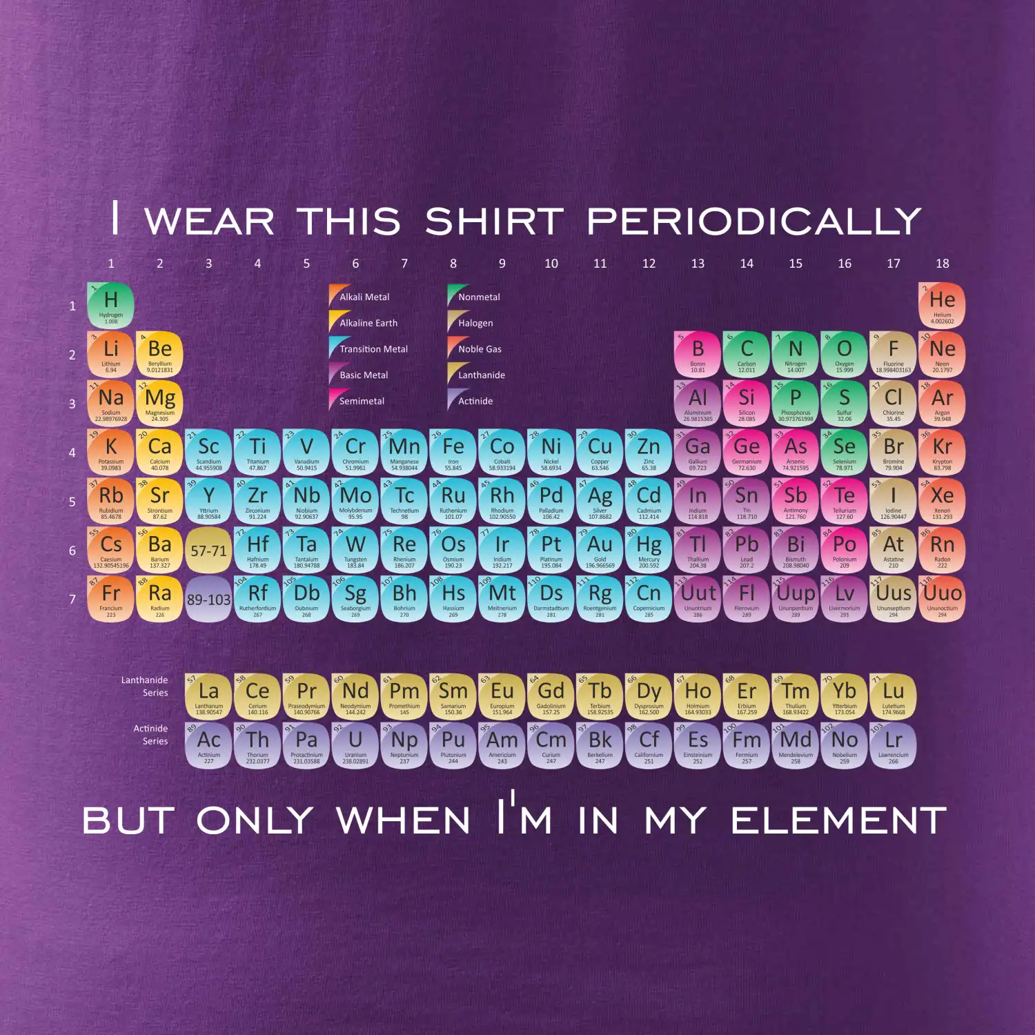 I wear this shirt periodically but only when I'm in my element