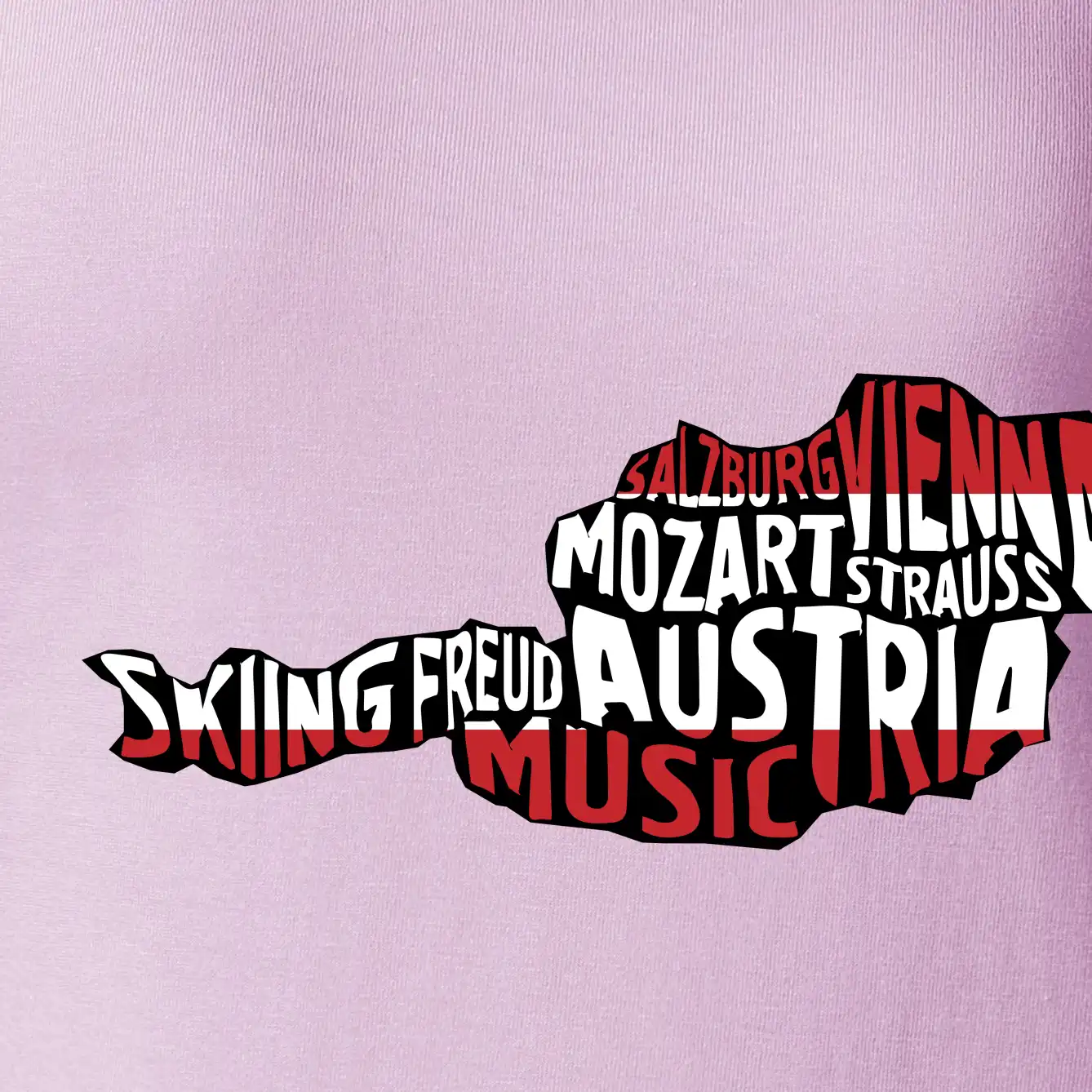 Mapy - názvy měst - Rakousko