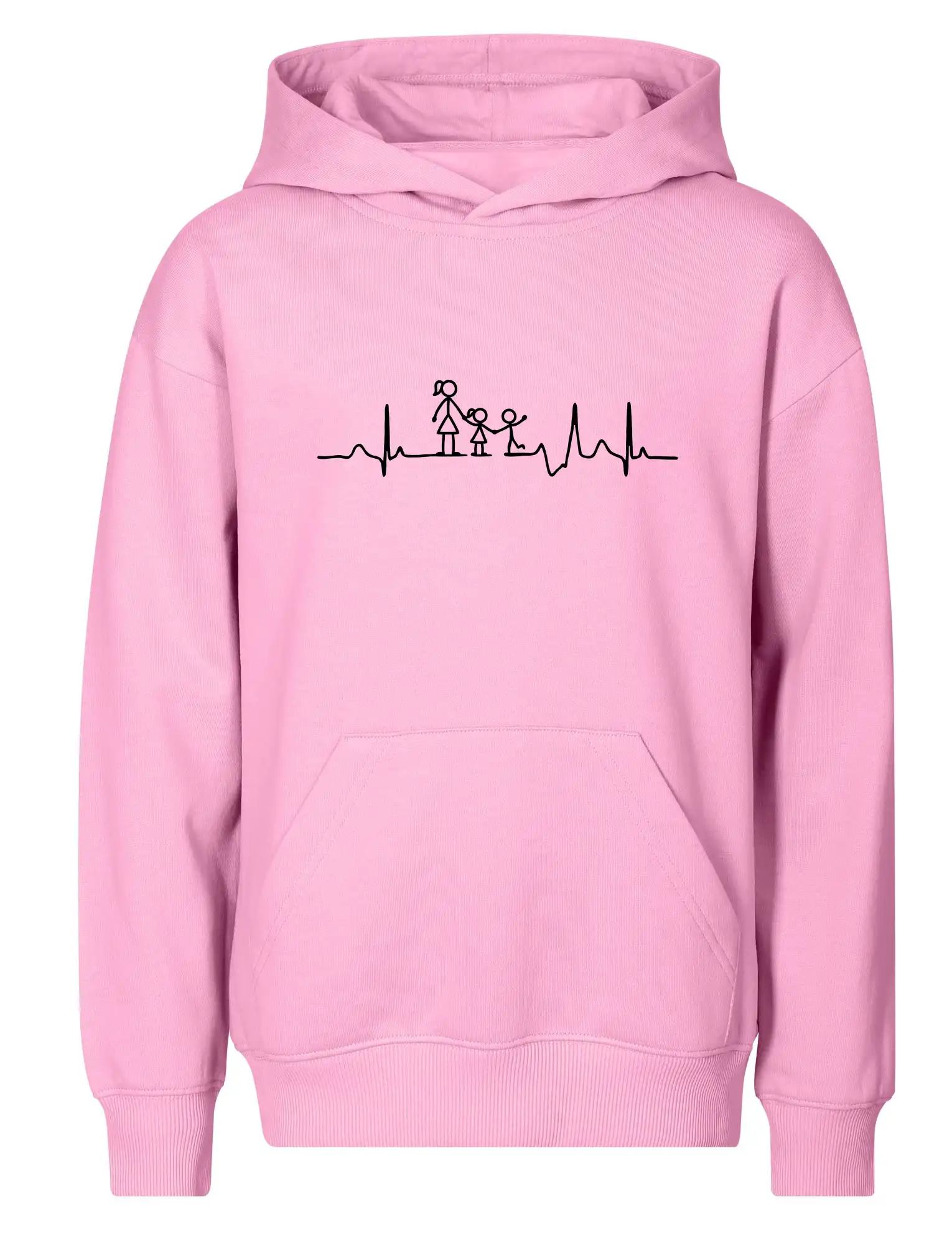 Ekg maminka a holka + kluk