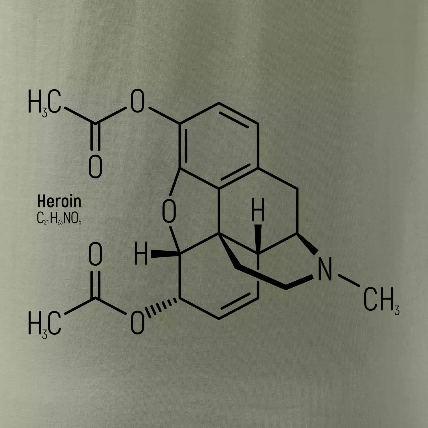 Molekulární struktura Heroin