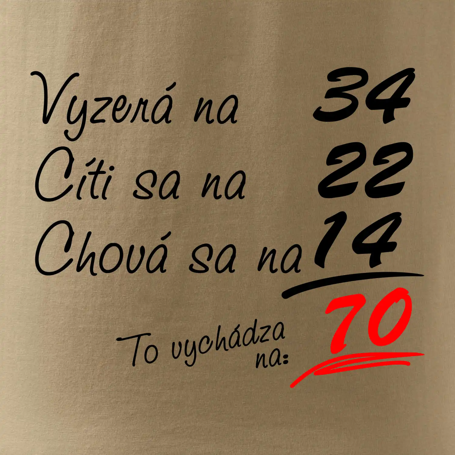 Vyzerá, cíti sa, chová sa - 70 rokov