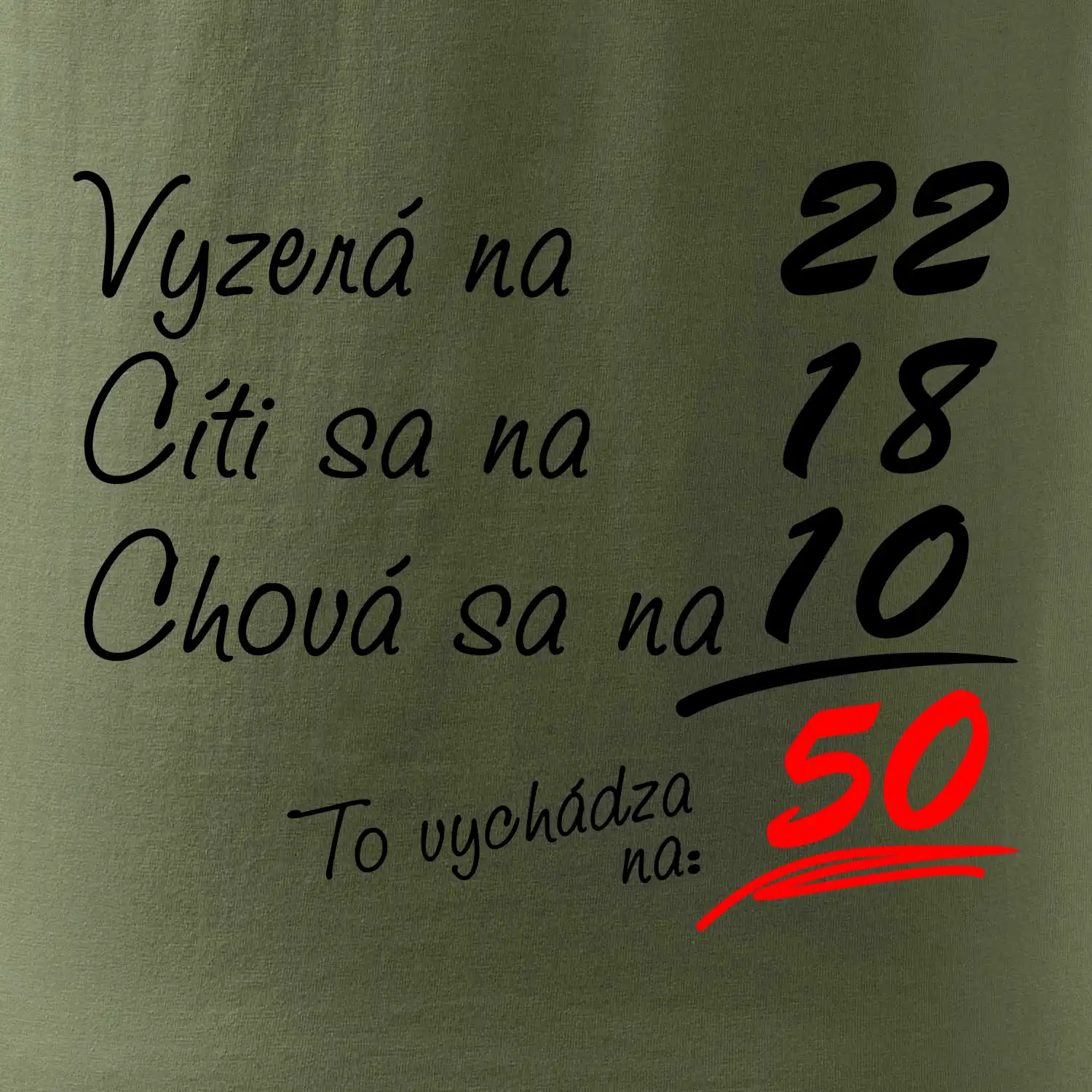 Vyzerá, cíti sa, chová sa - 50 rokov