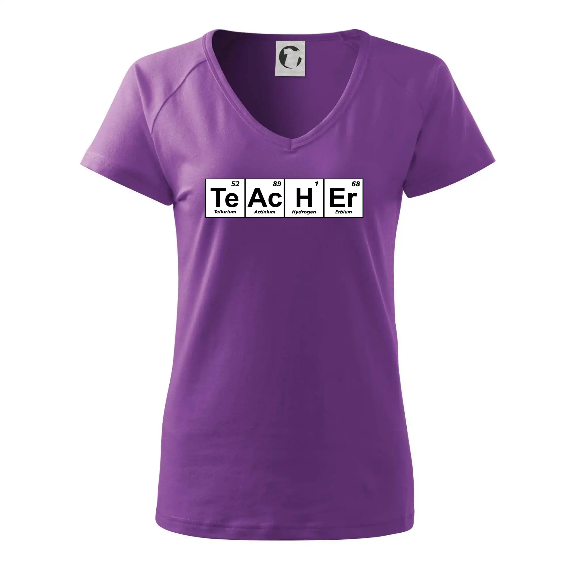 Periodická tabulka - Teacher