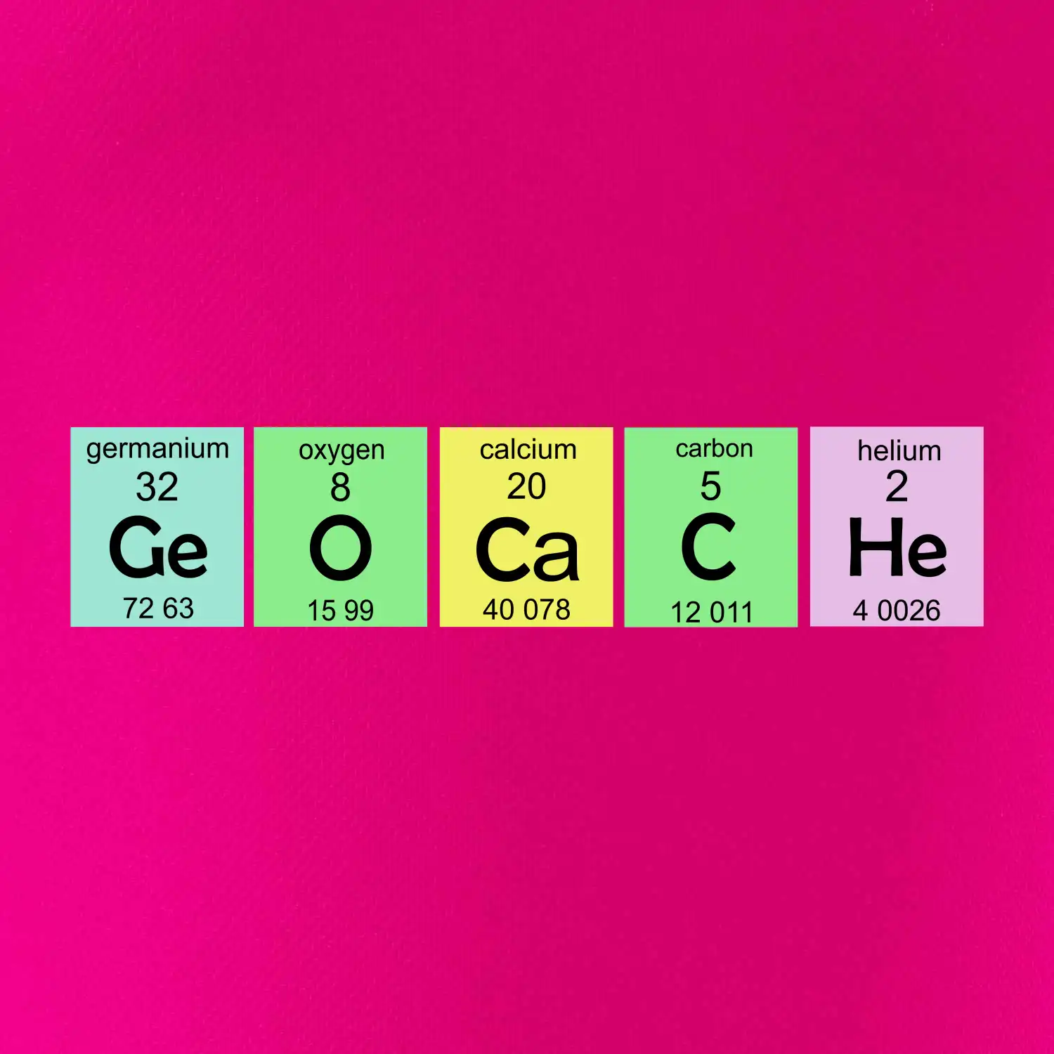 Geocache - periodická tabulka