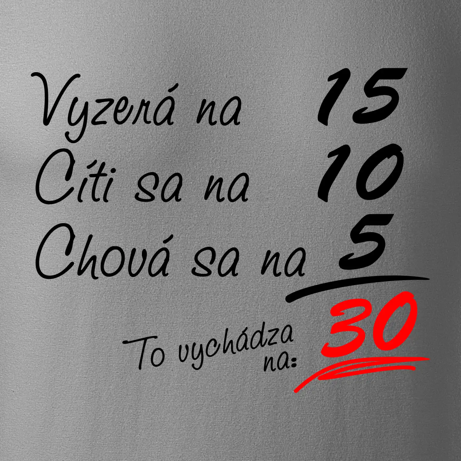 Vyzerá, cíti sa, chová sa - 30 rokov