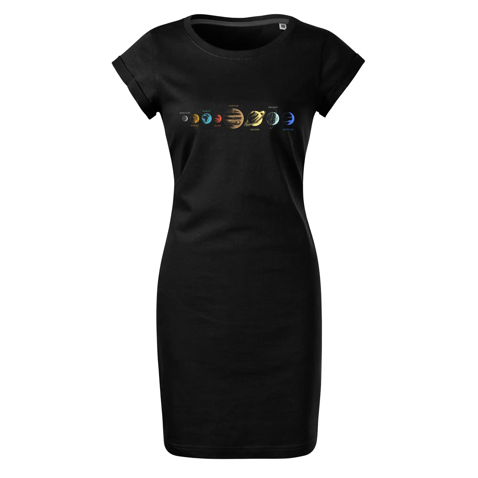 Planety podle vzdálenosti od slunce Anglicky