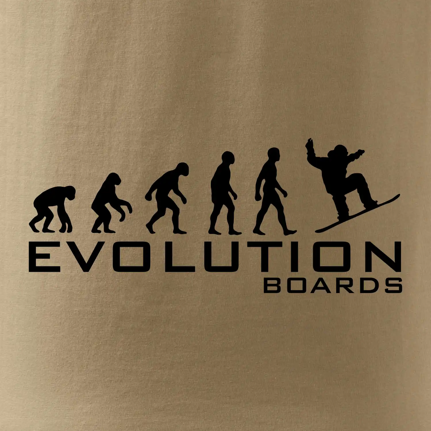 Evoluce Boards