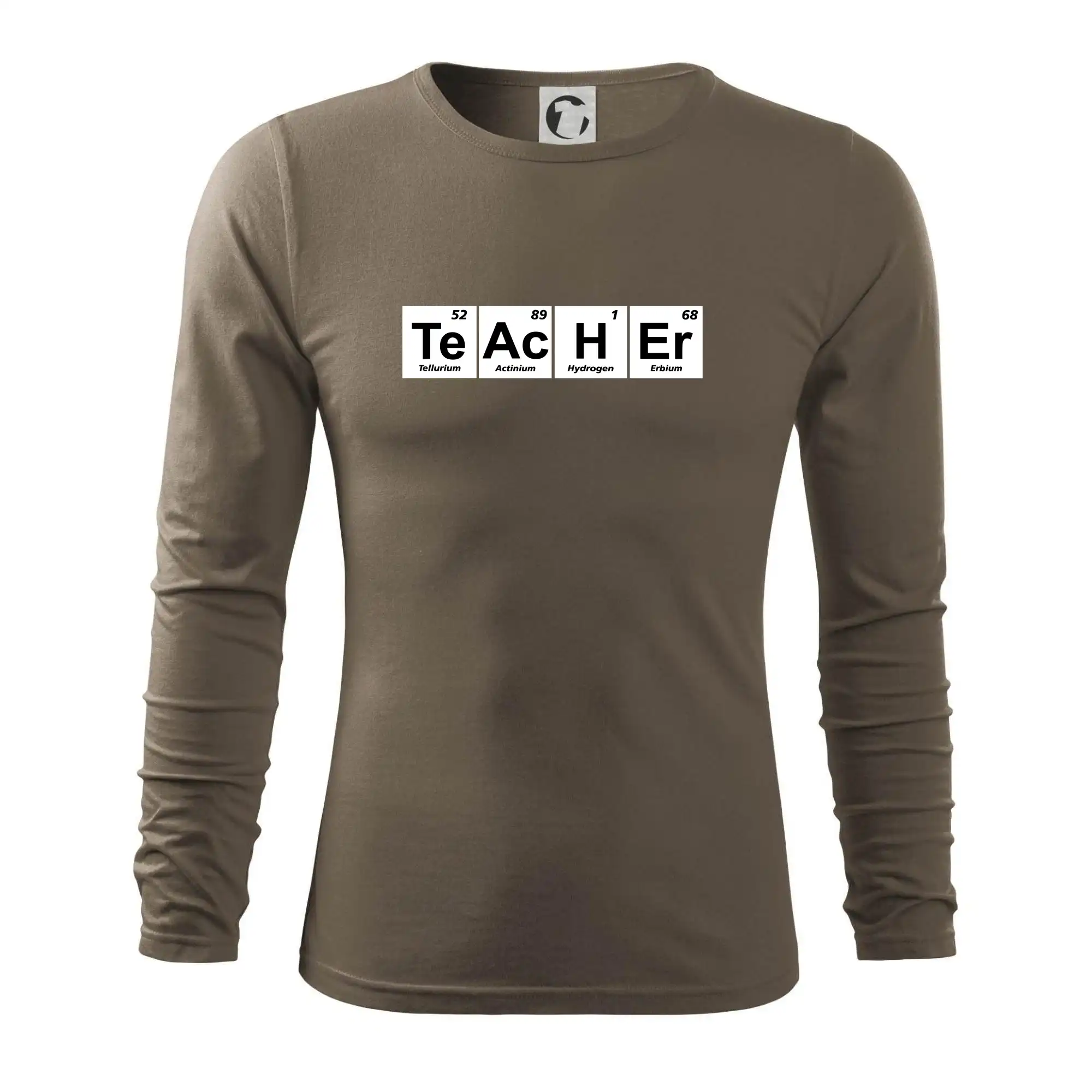 Periodická tabulka - Teacher
