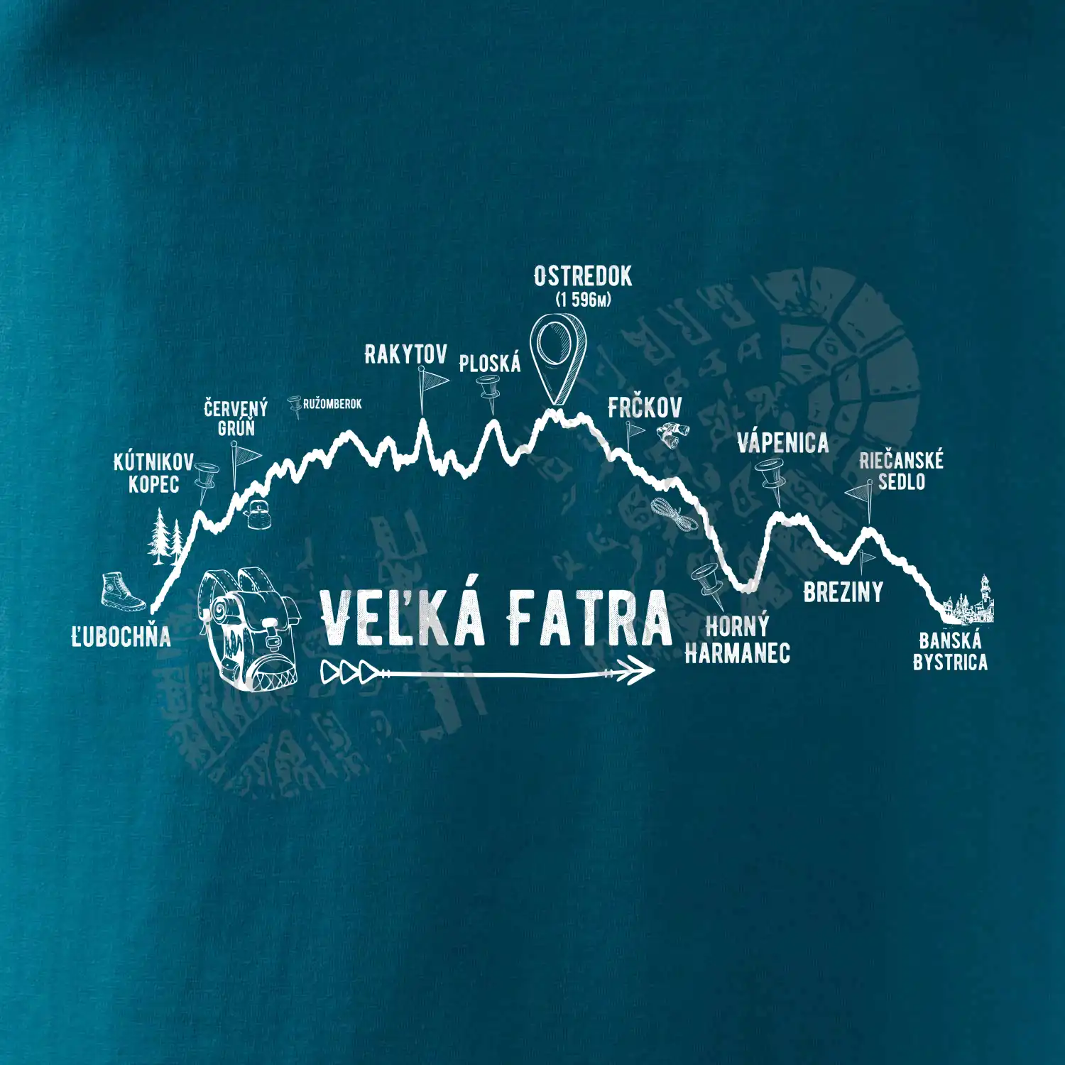 Profil kopca Veľká Fatra