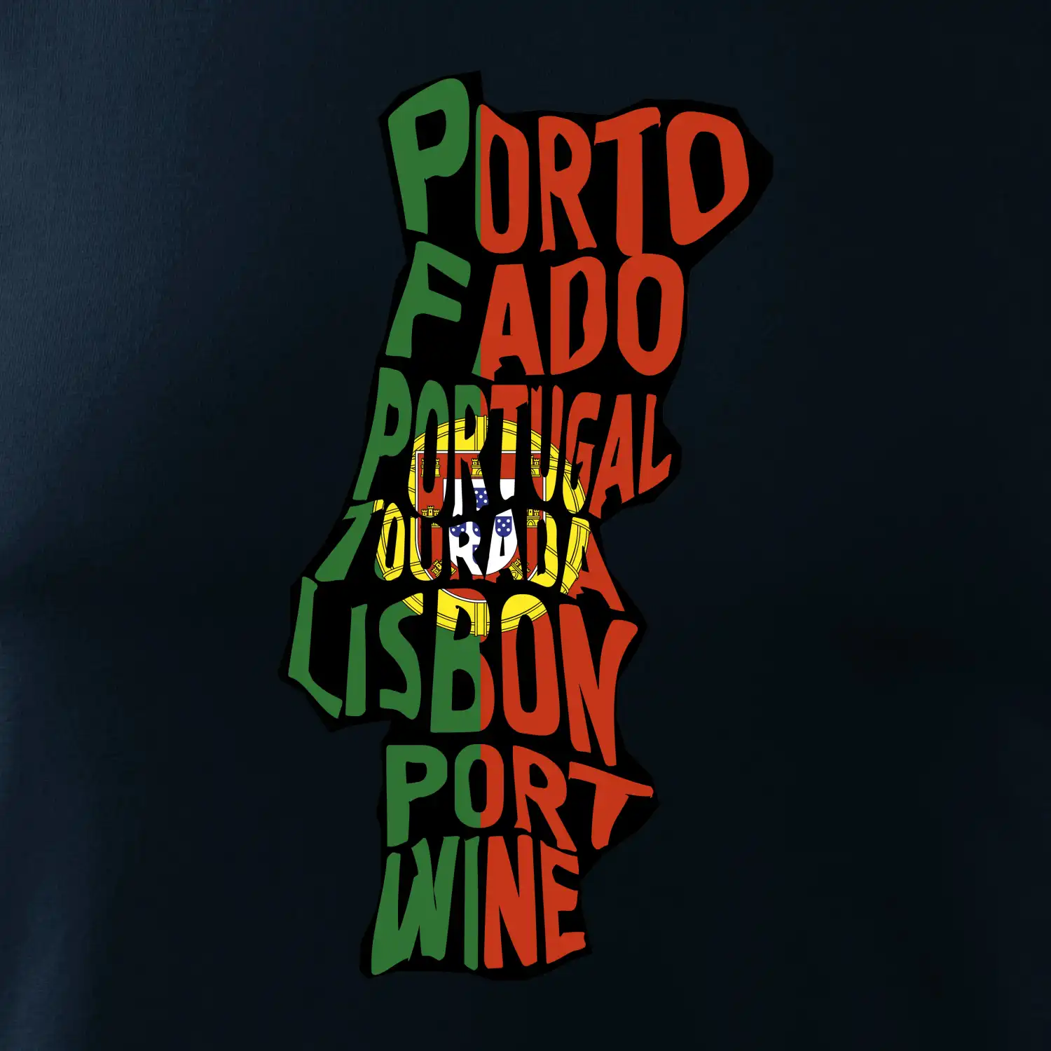 Mapy - názvy měst - Portugalsko