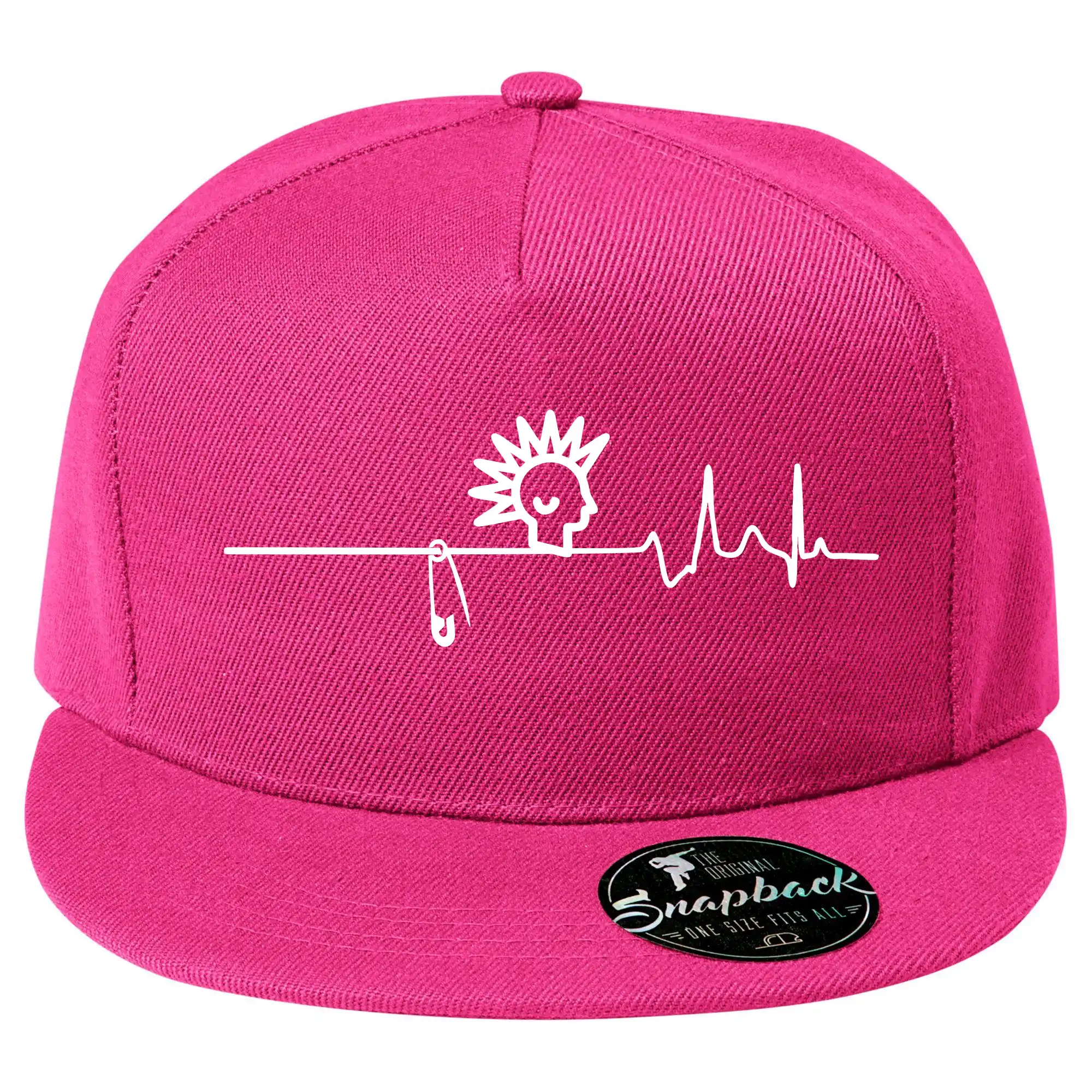 Ekg punk