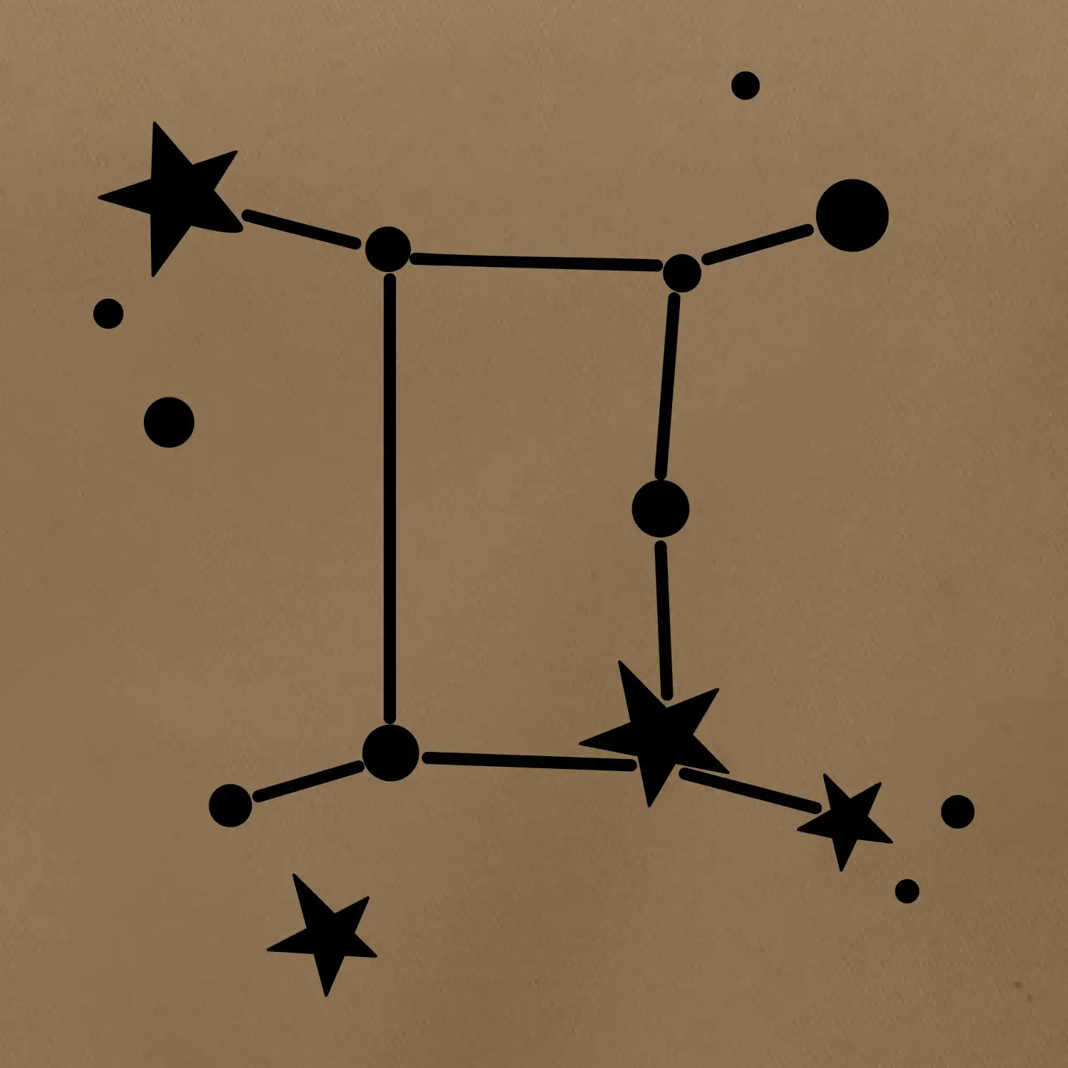 Souhvězdí - Gemini - Blíženci