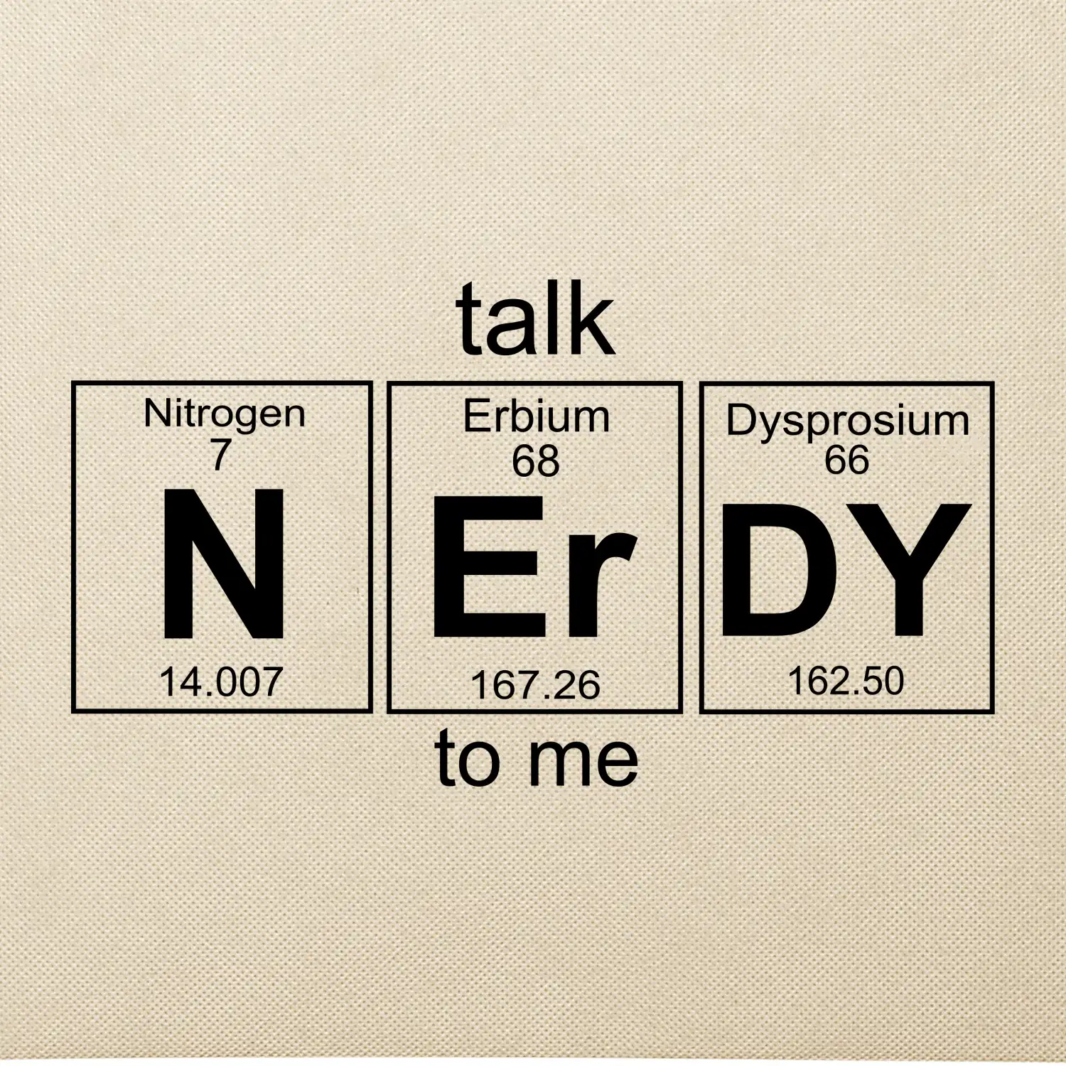Talk nerdy - periodická tabulka