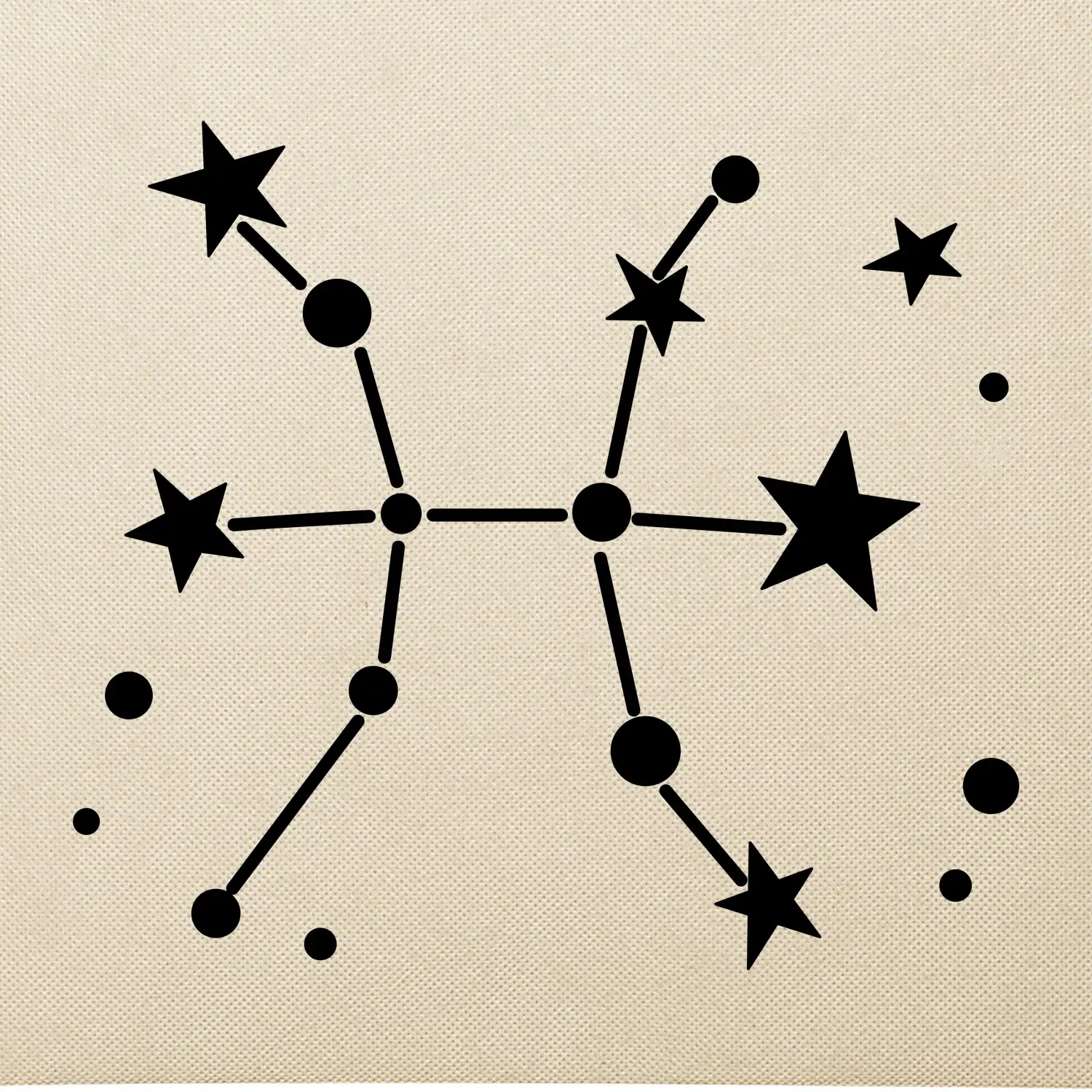 Souhvězdí - Pisces - Ryby