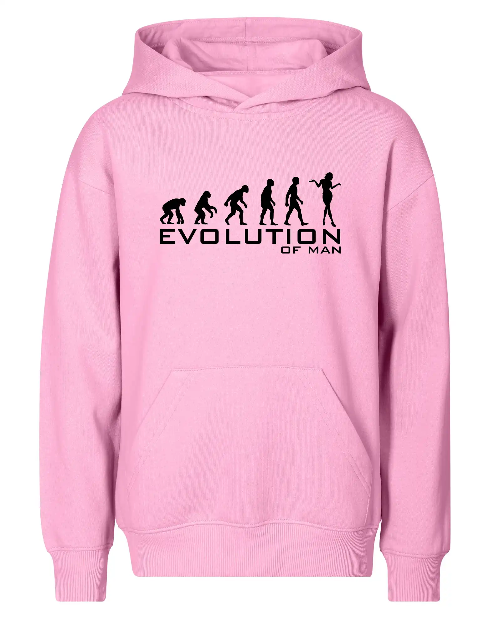 Evoluce muže