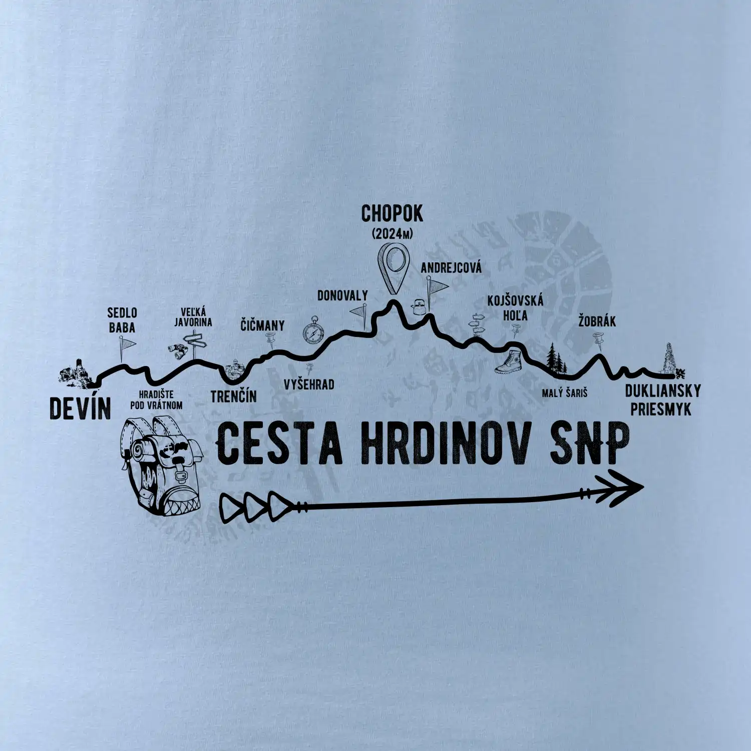 Profil Cesta hrdinov SNP - Obracene Devin - Dukliansky priesmyk