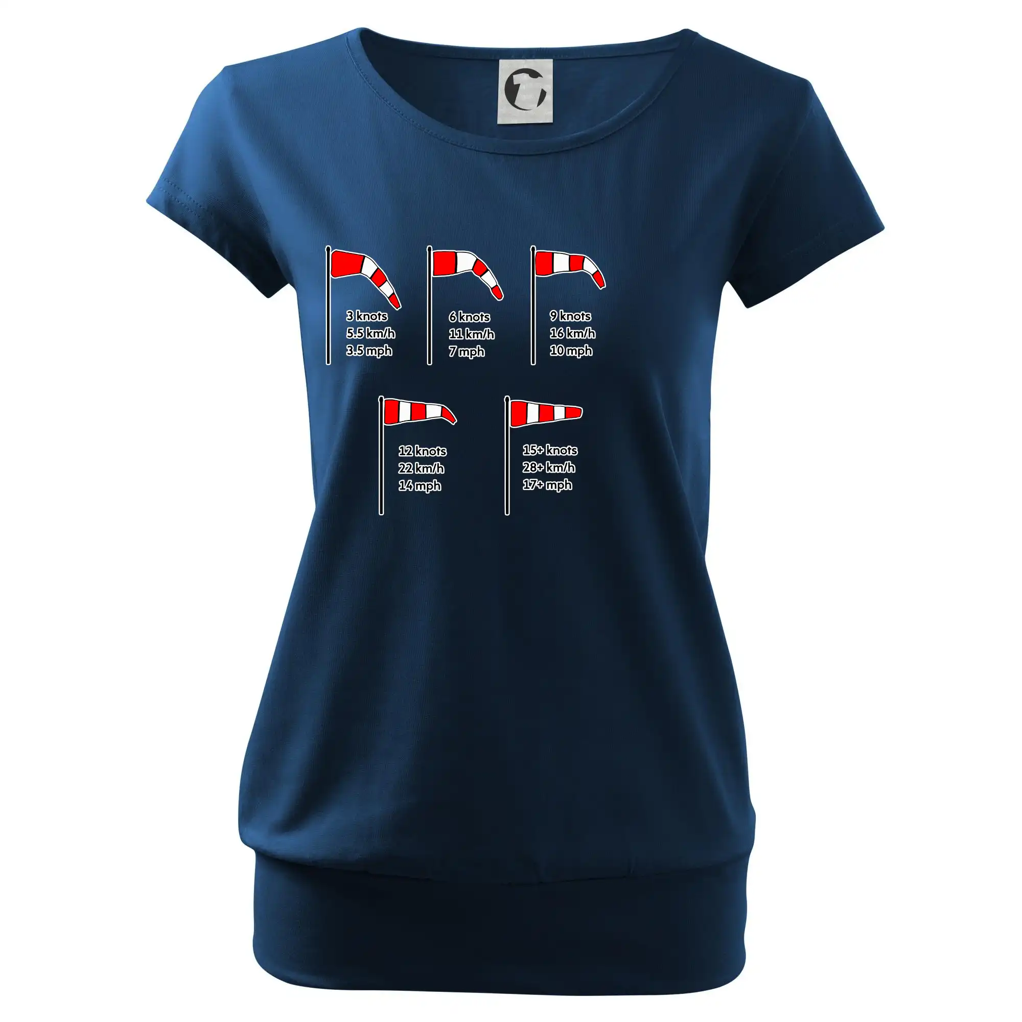 Větrný rukáv rychlosti