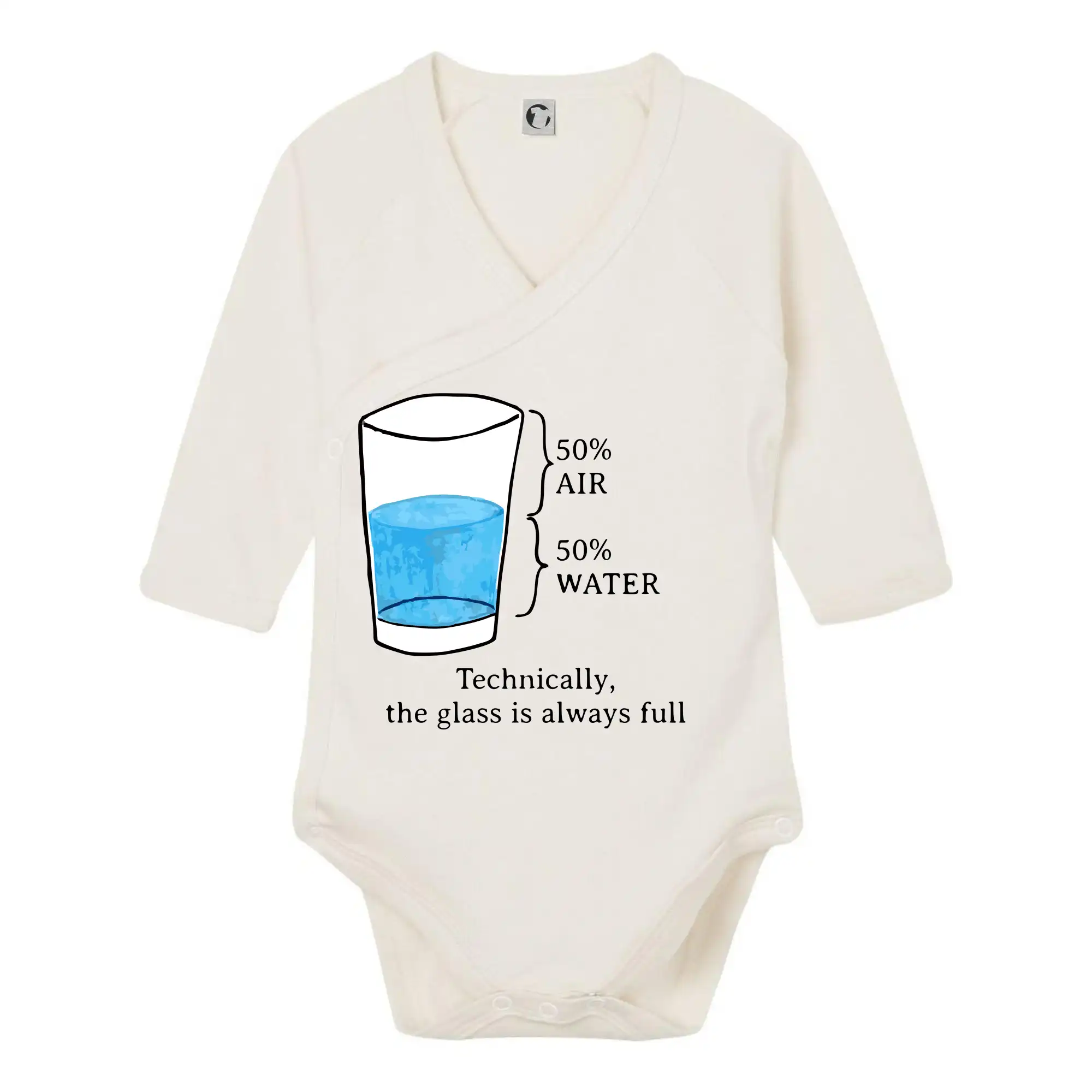 Technically, the glass is always full