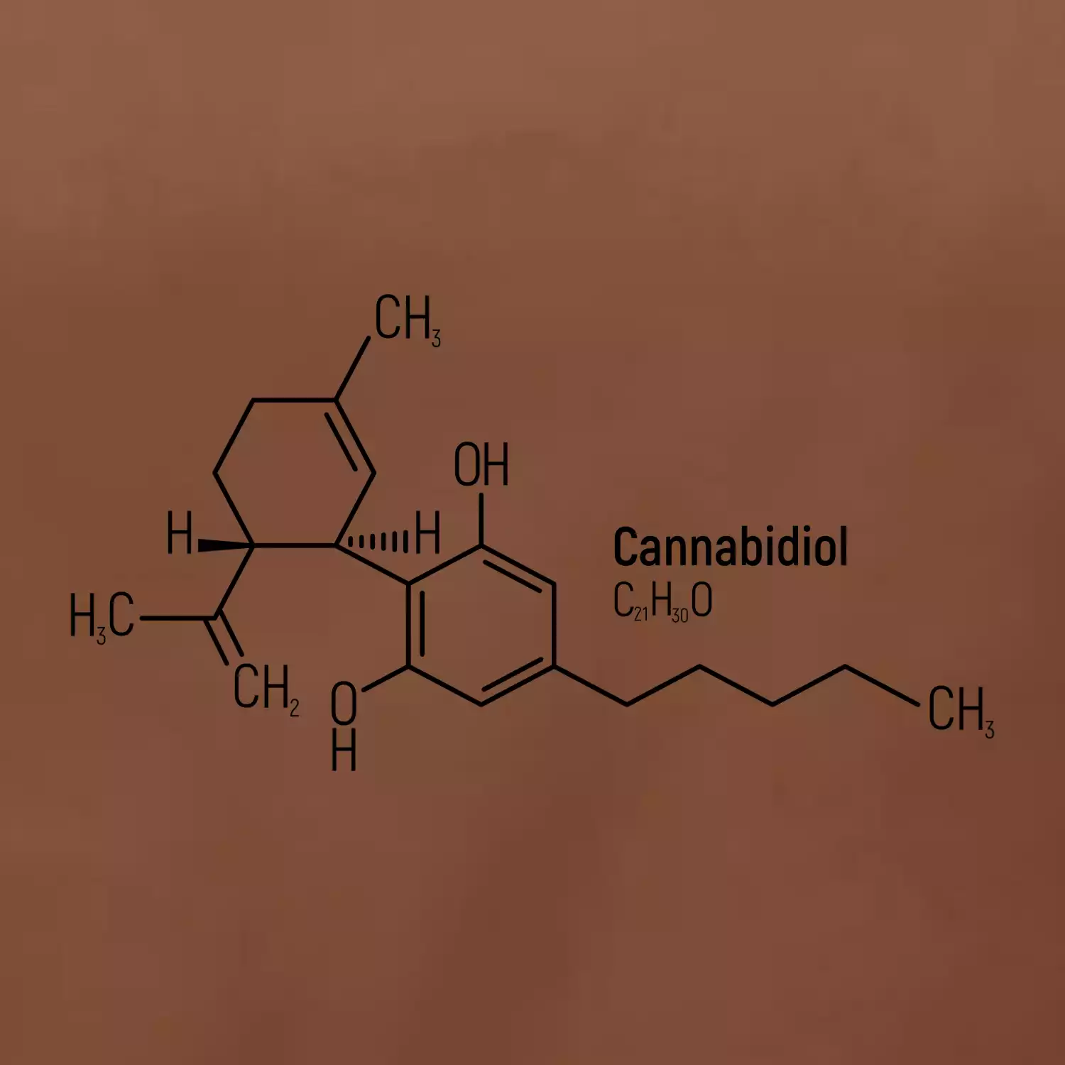 Molekulární struktura CBD (Canabidiol)