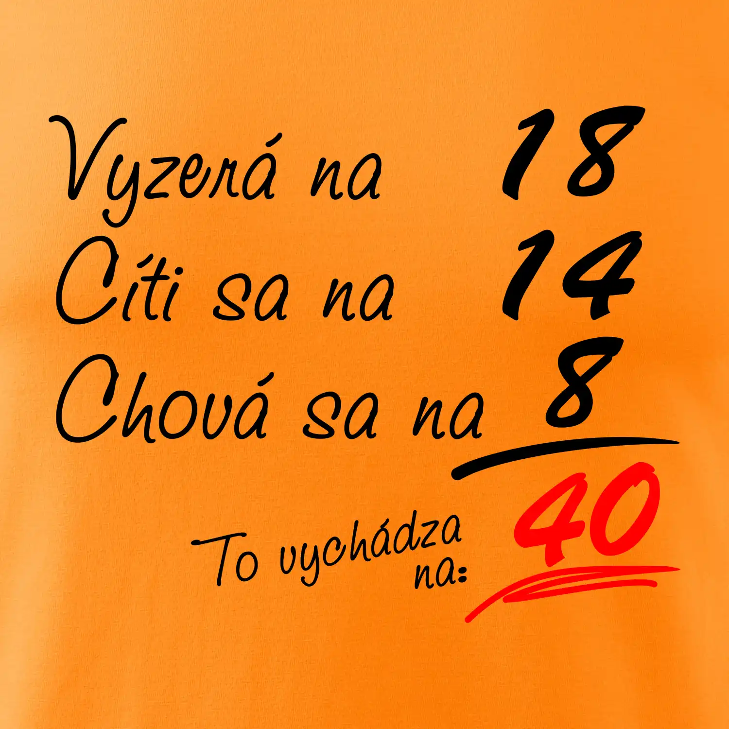 Vyzerá, cíti sa, chová sa - 40 rokov