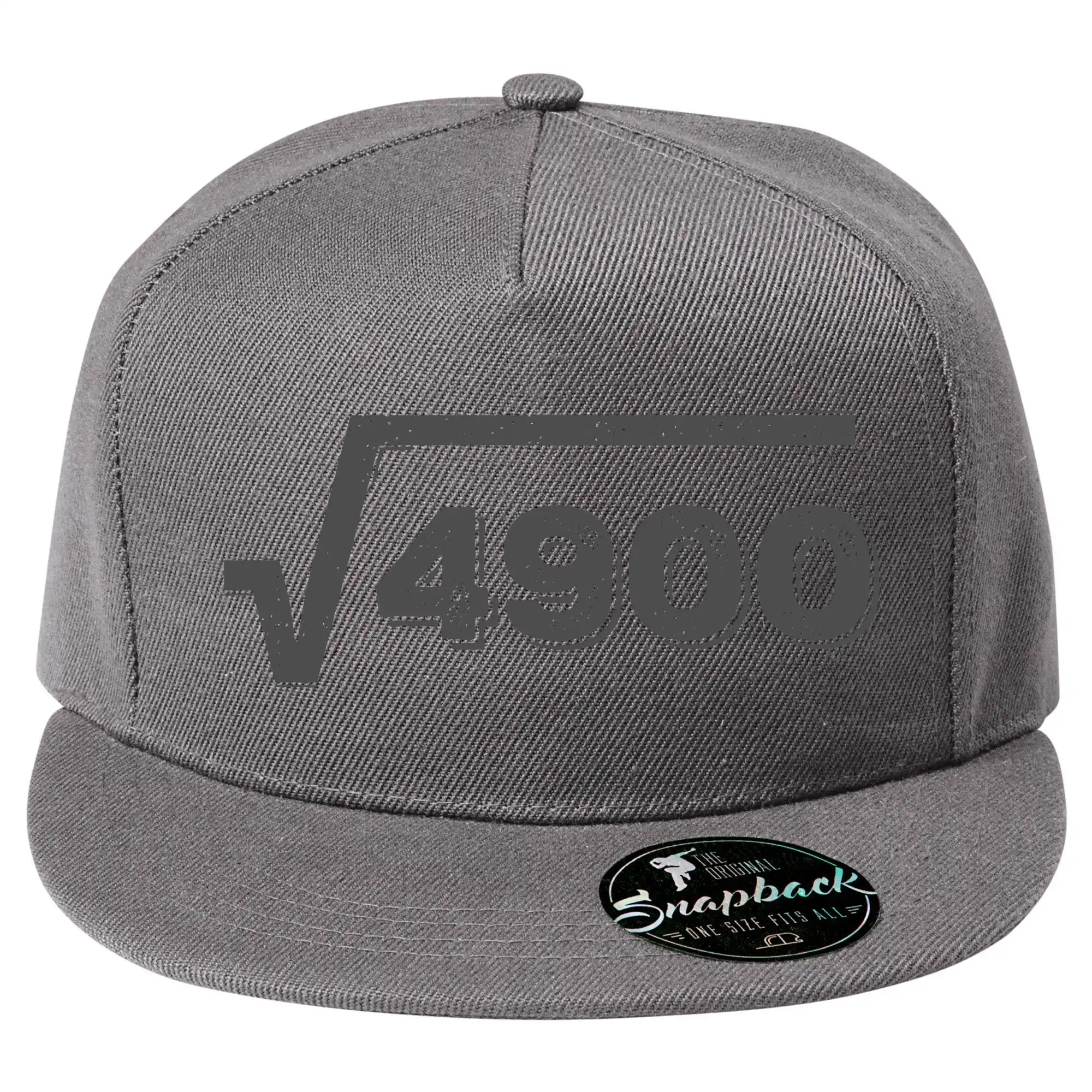 Narozeniny odmocnina 70