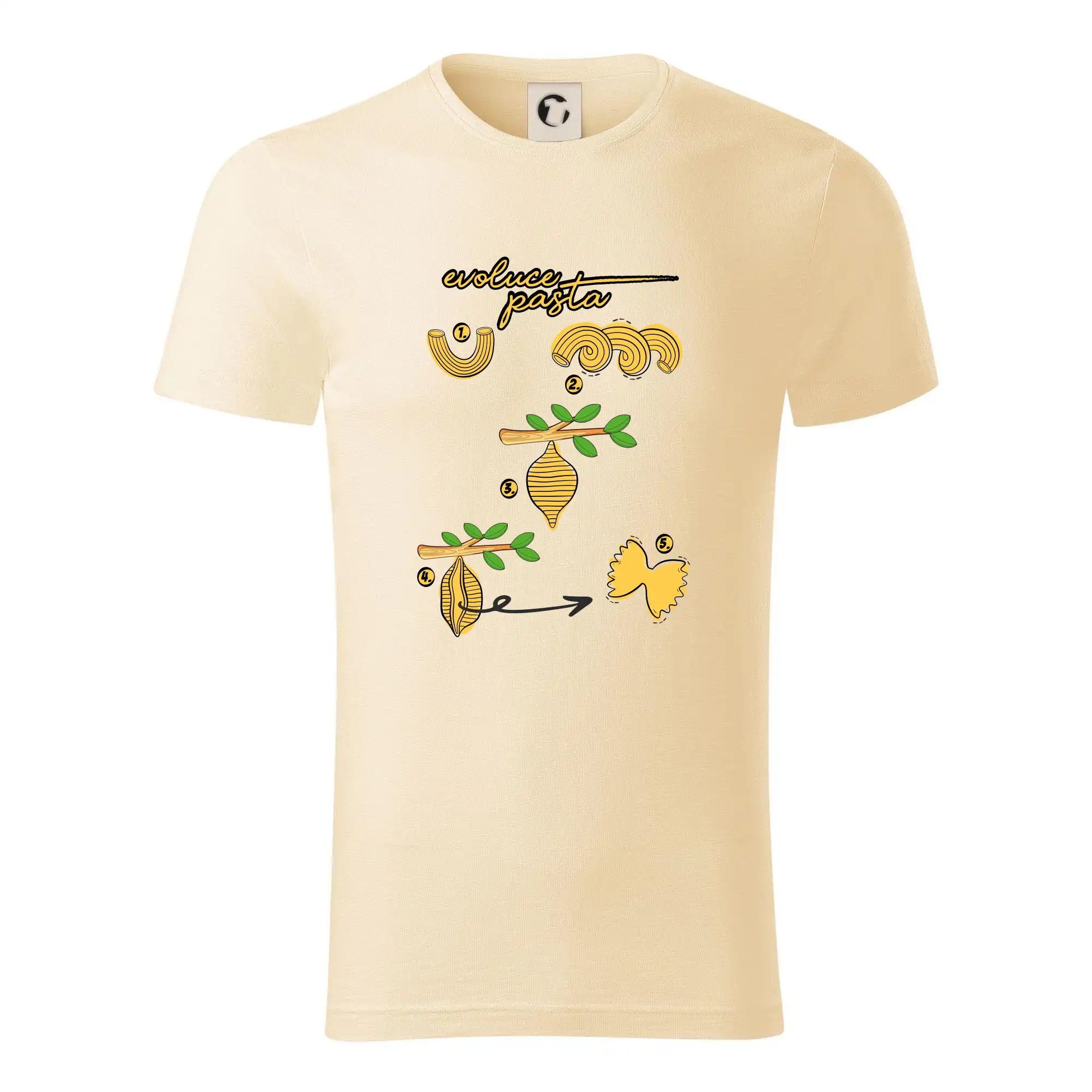 Evoluce pasta