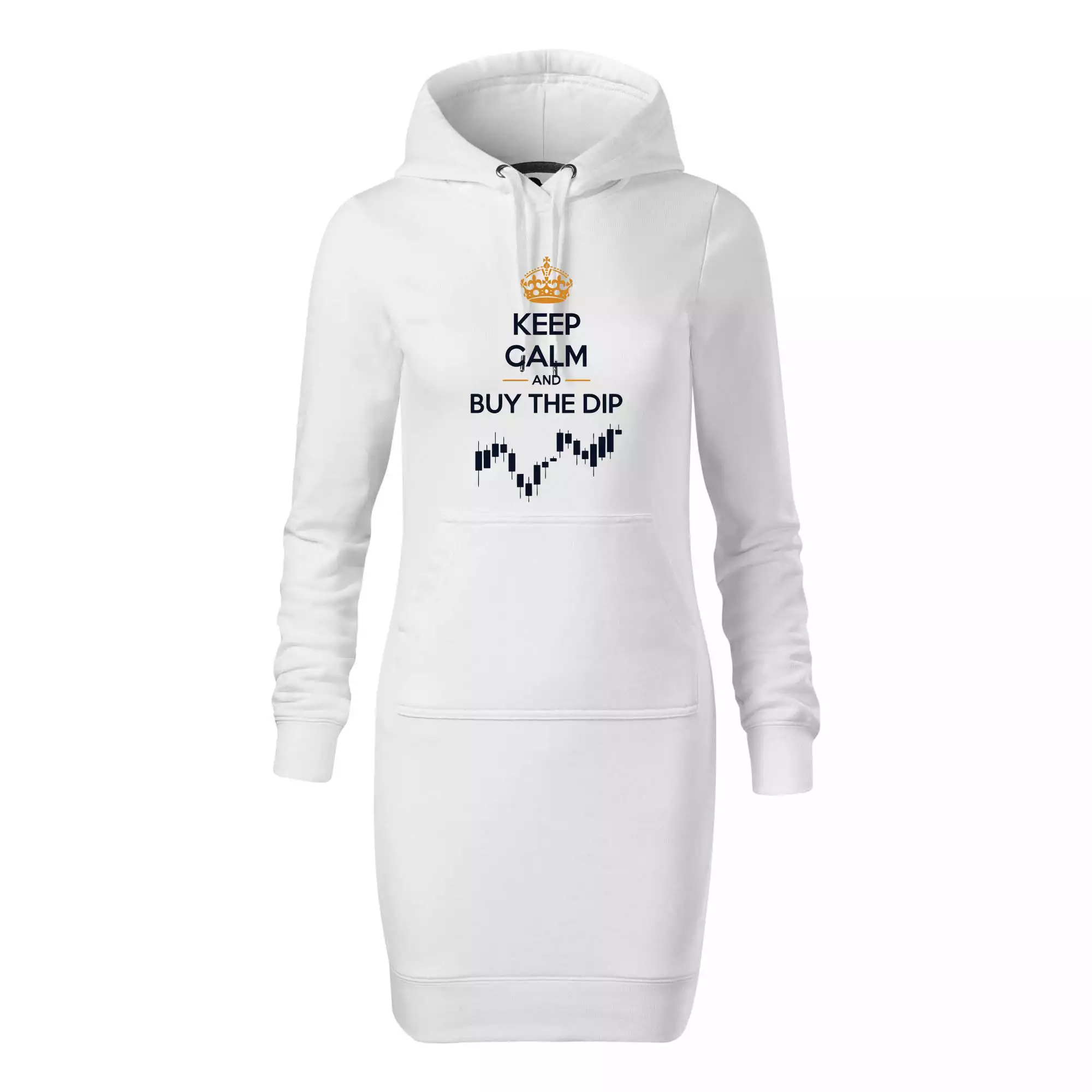 Keep Calm and Buy the Dip - koruna  a graf