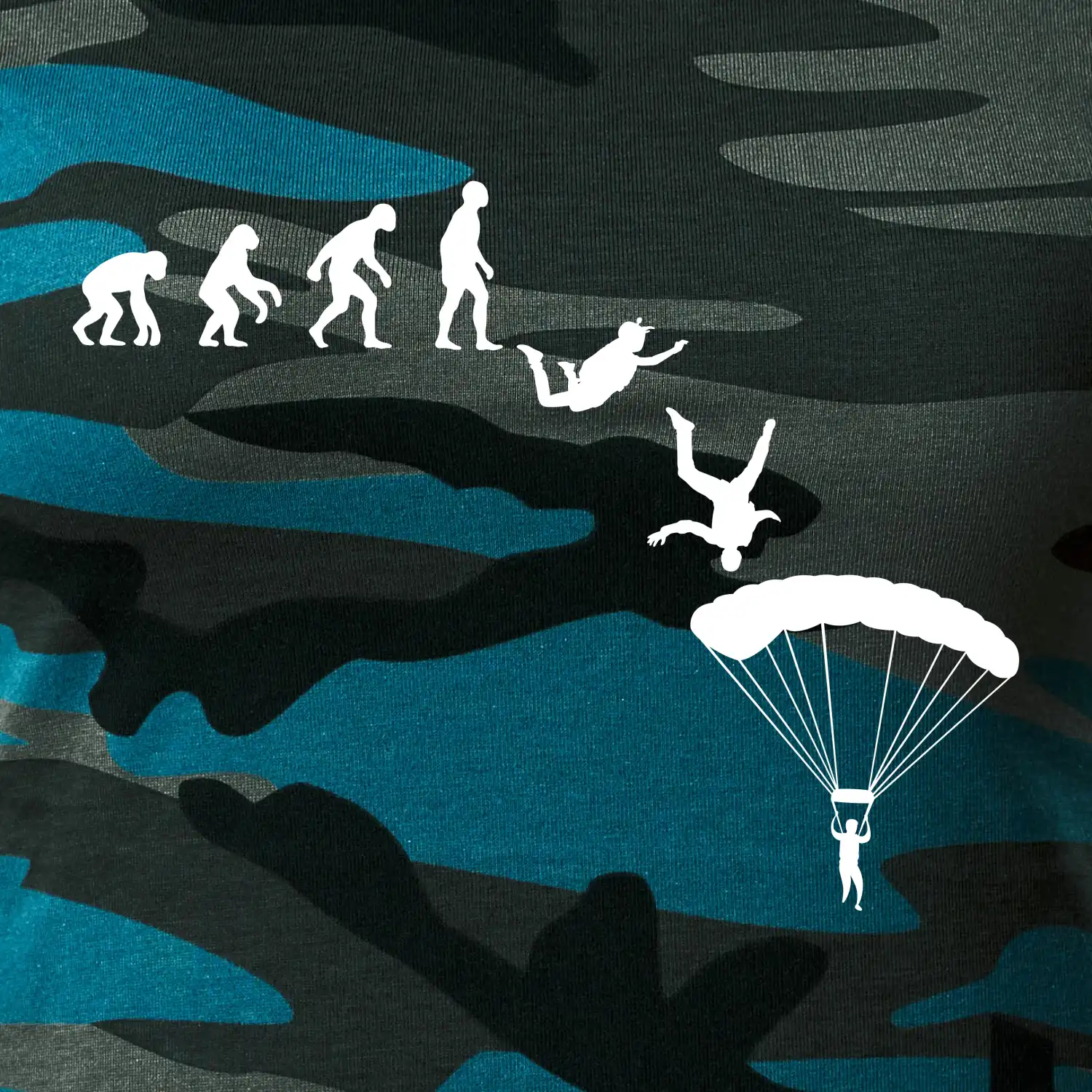 Evoluce parašutista seskok