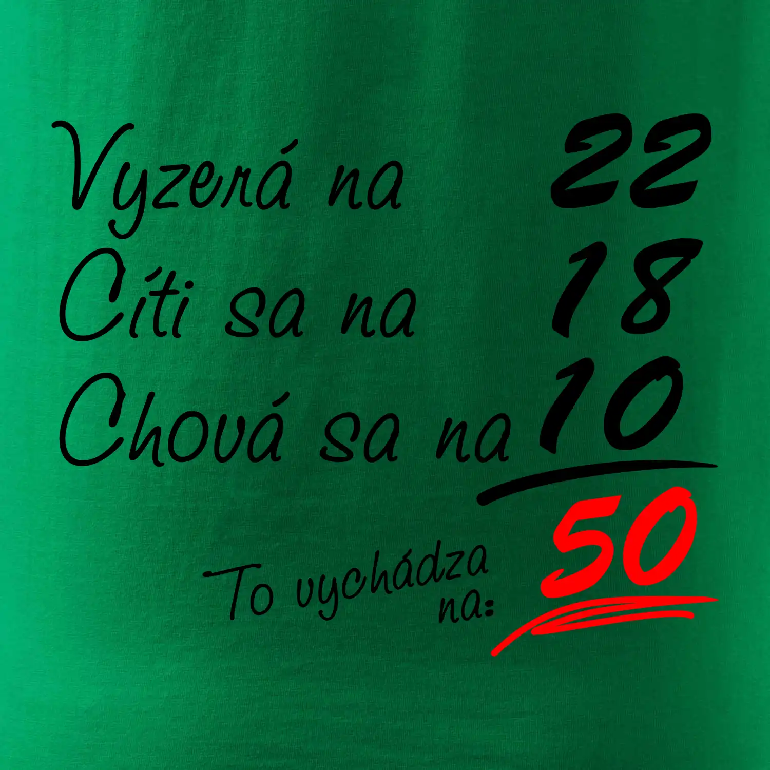 Vyzerá, cíti sa, chová sa - 50 rokov