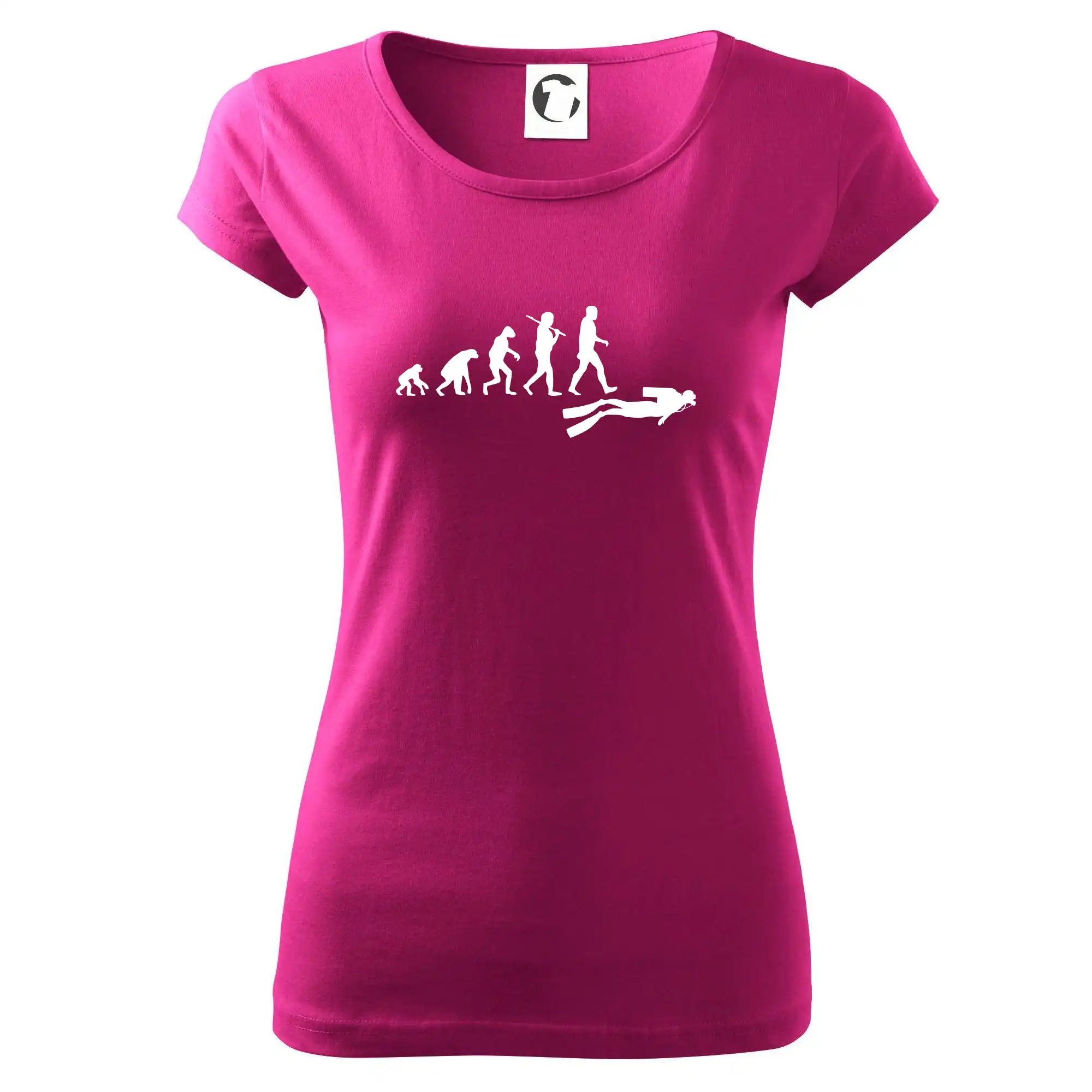 Evolúcia potápanie