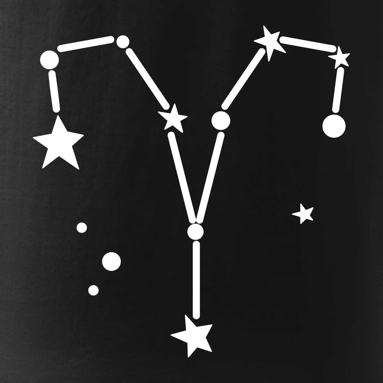 Souhvězdí - Aries - Beran