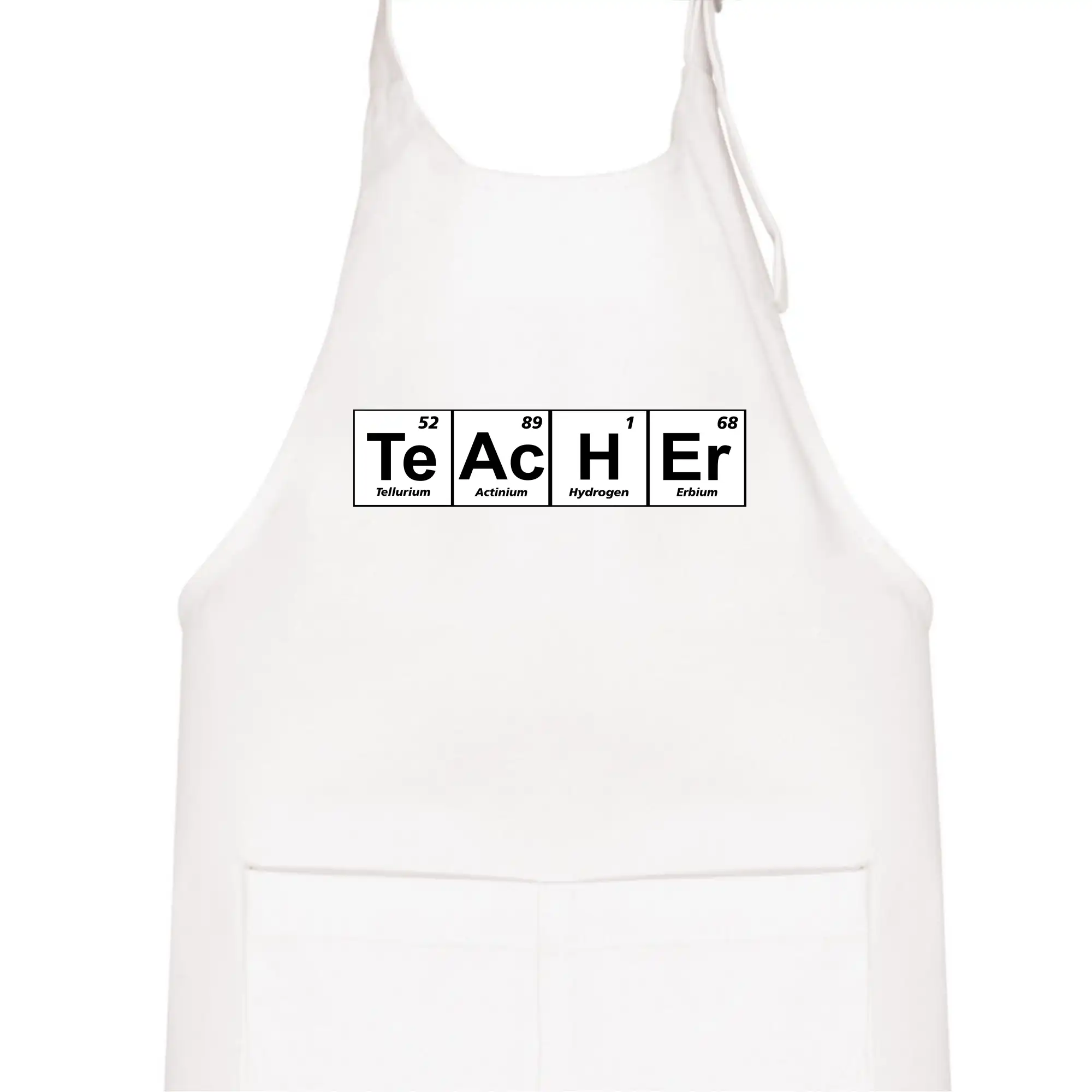 Periodická tabulka - Teacher