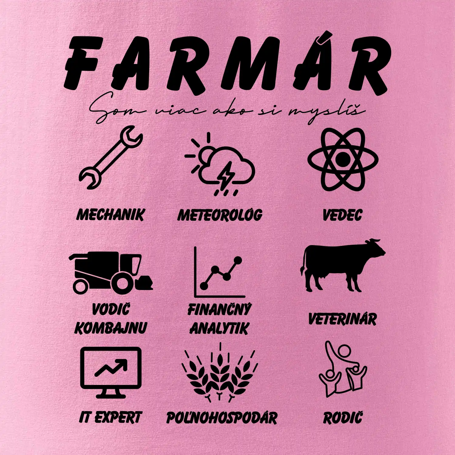 Farmár  symboly SK
